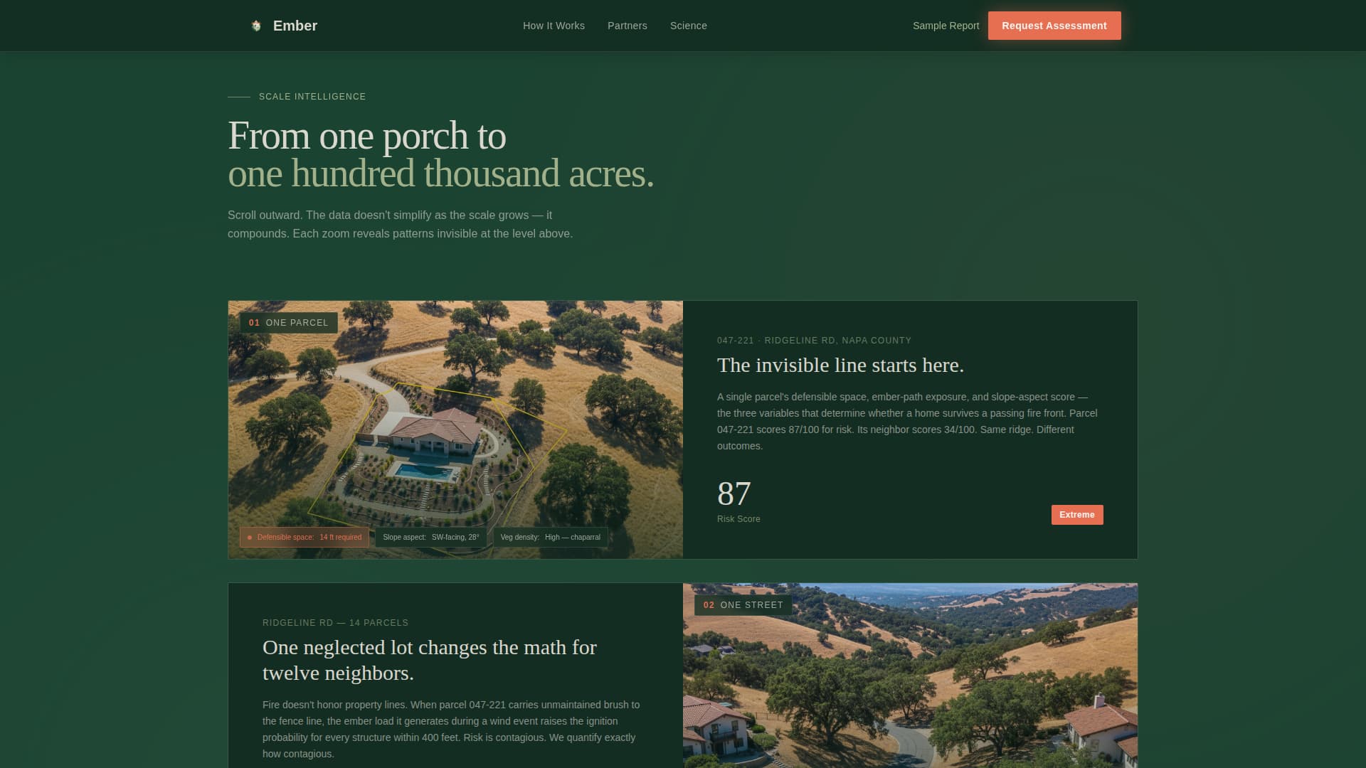 Climate & Environmental Monitoring Professional Website Template