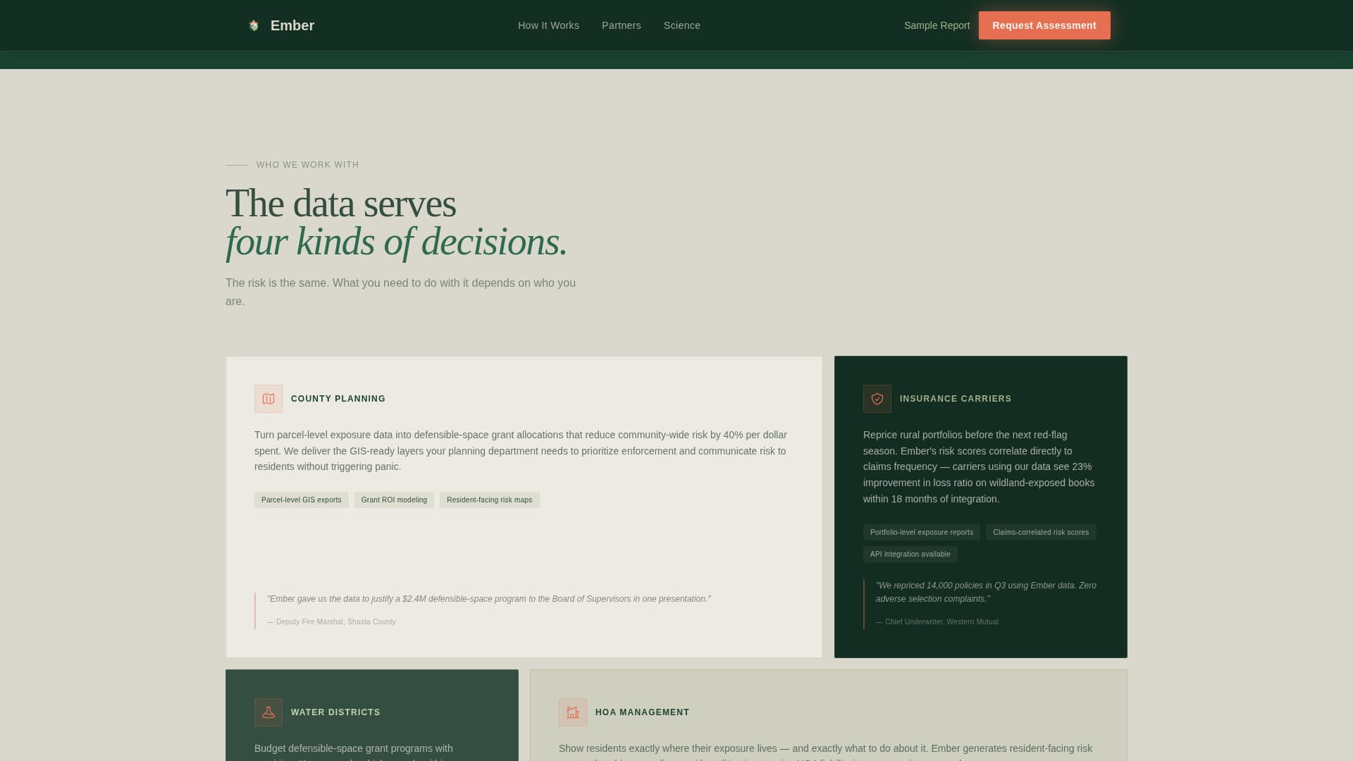 Climate & Environmental Monitoring Professional Website Template