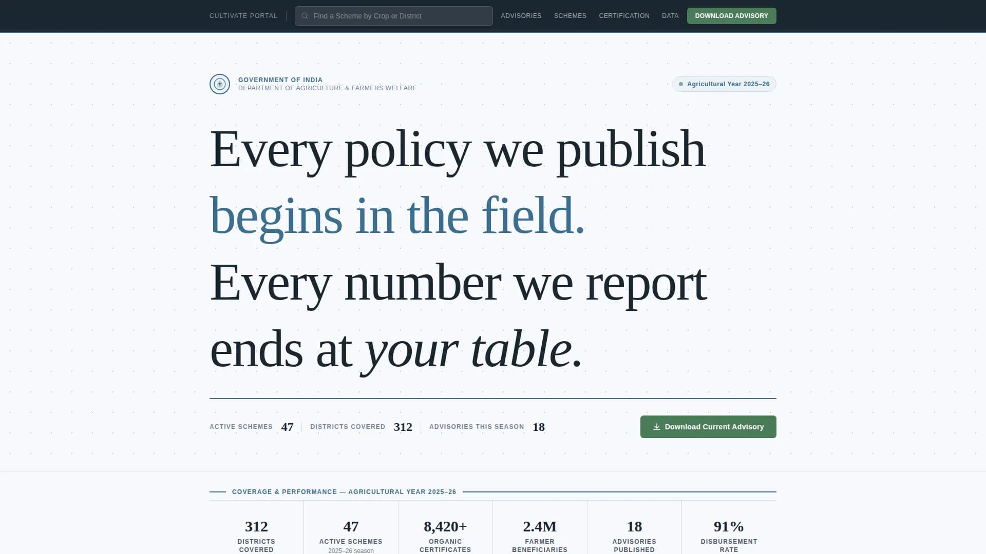 Sow — Progressive Agriculture Agency Landing Page Template