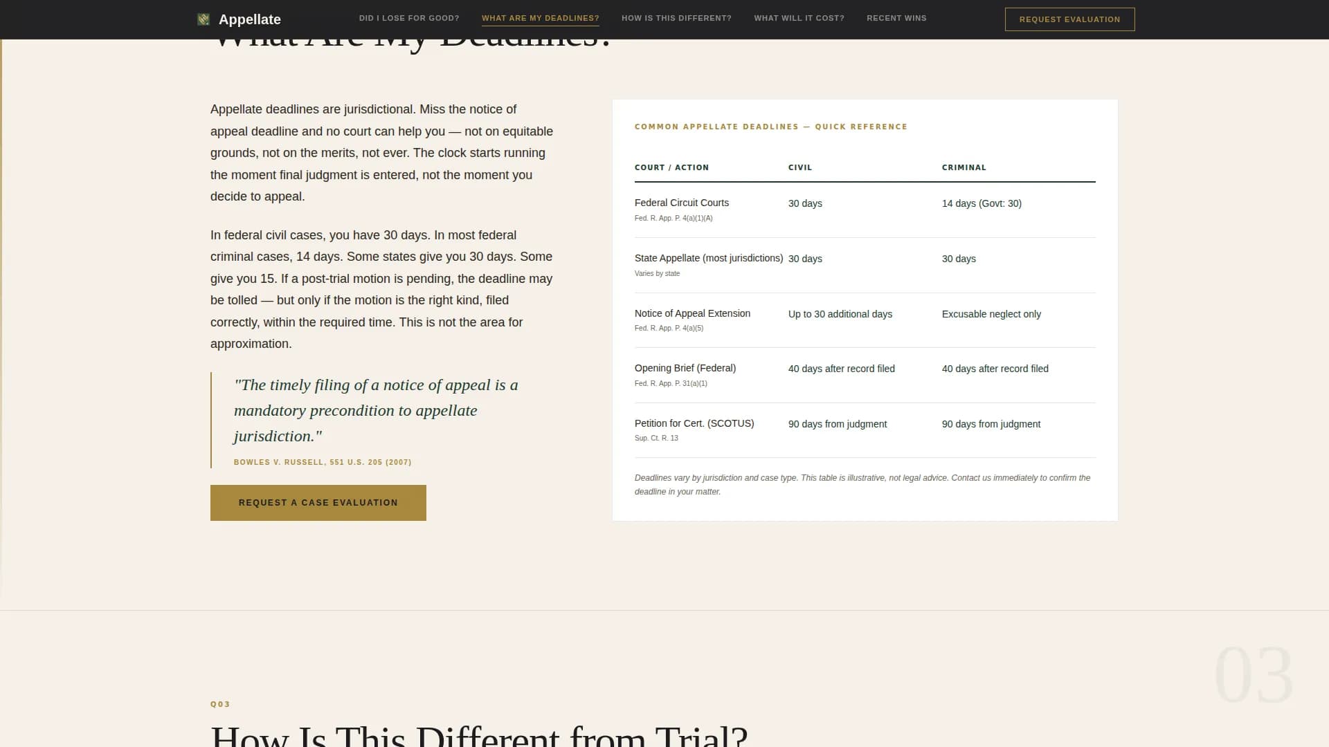 Appellate - Precision Advocacy Legal Landing Page Template
