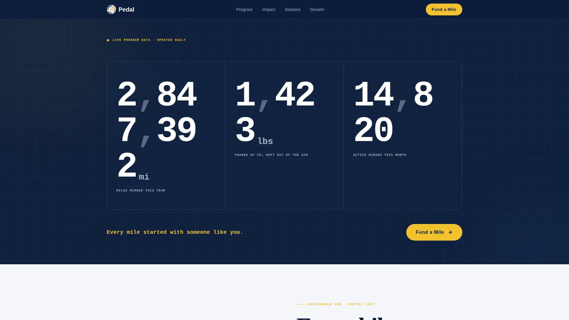 Momentum — Sustainable Bike Share Landing Page Template