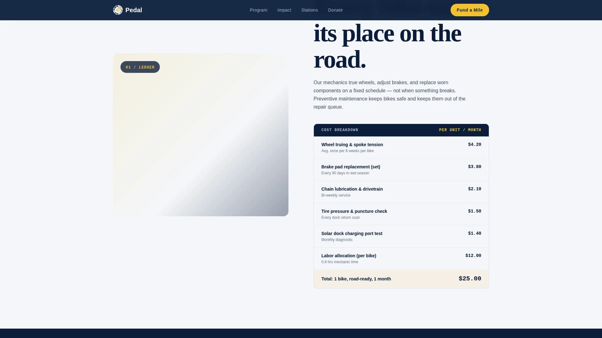 Momentum — Sustainable Bike Share Landing Page Template