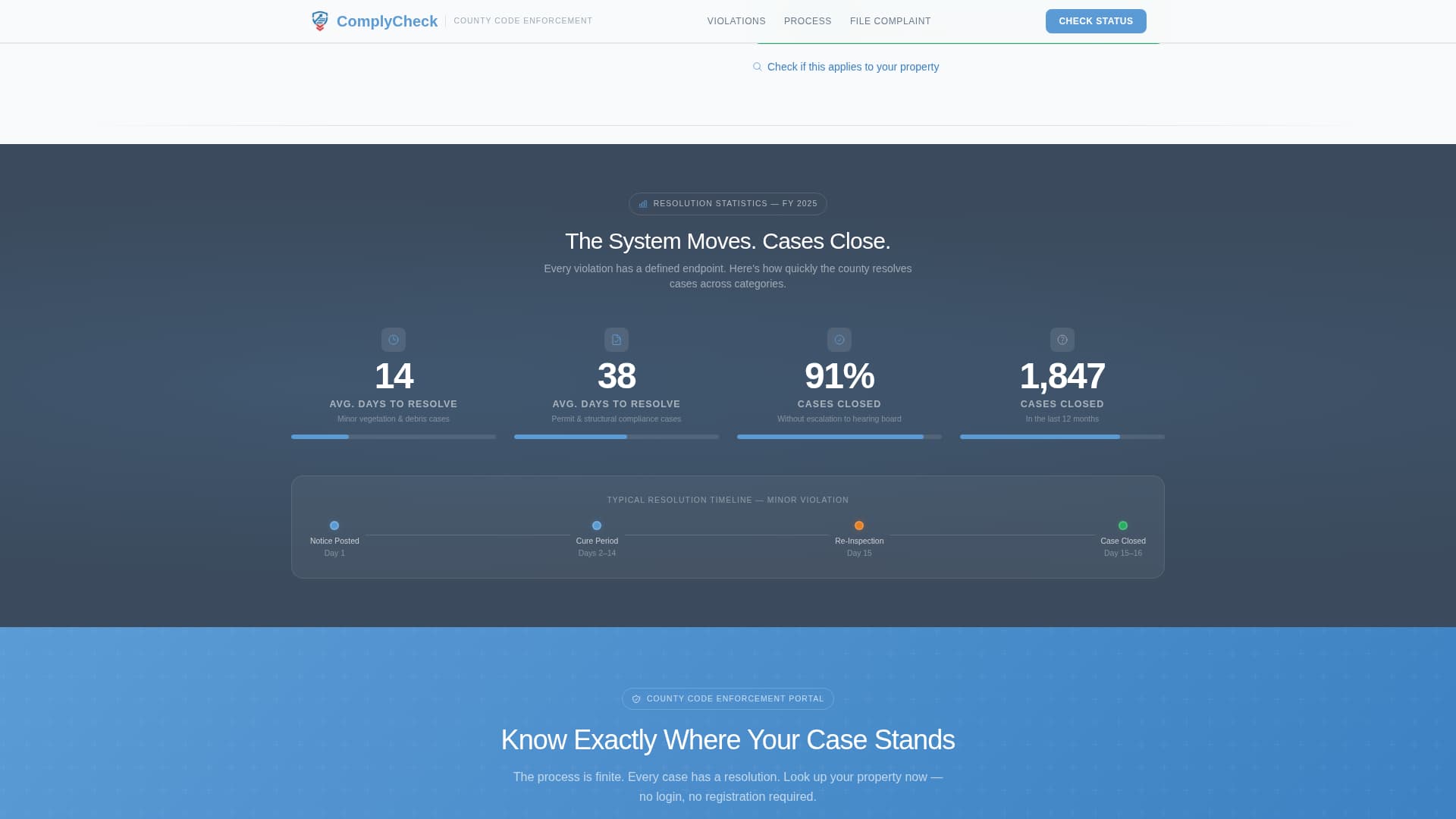 Code Enforcement Government Professional Website Template