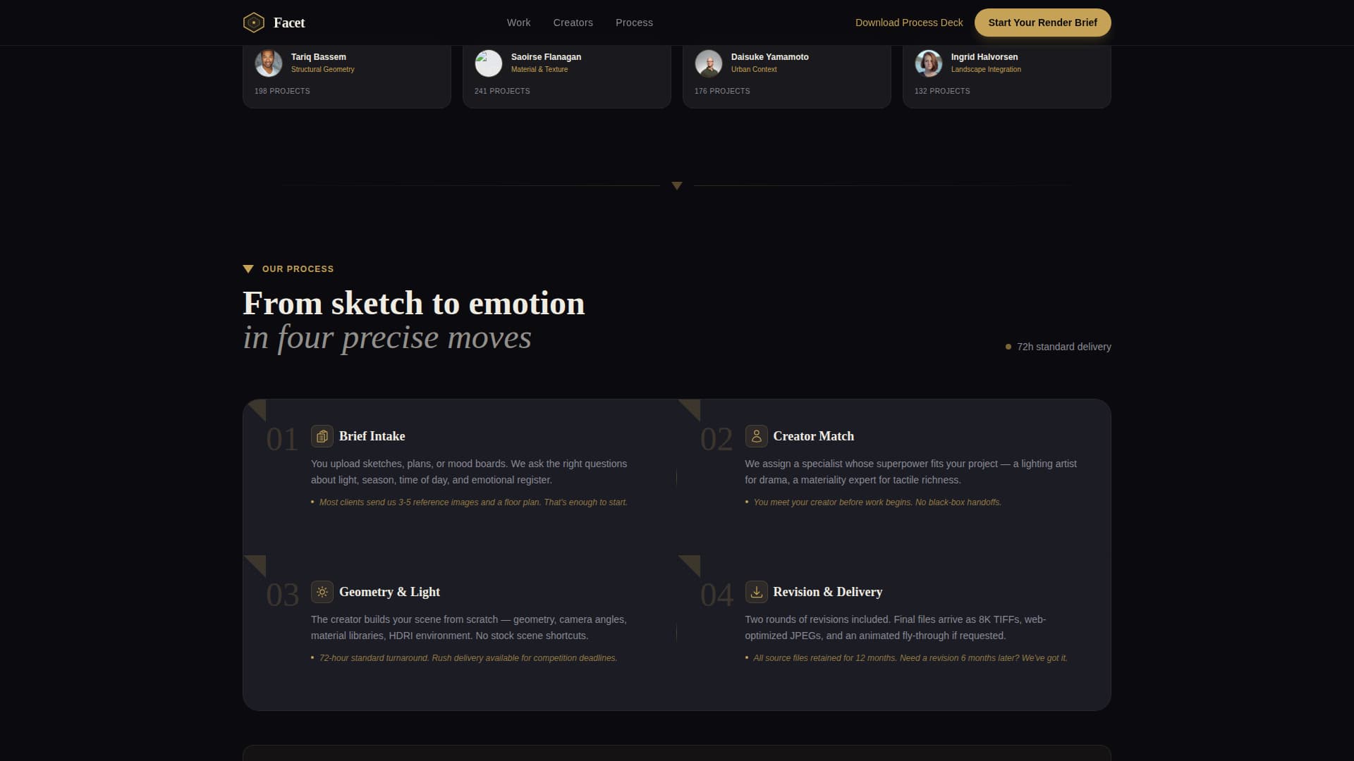 3D Visualization & Rendering Portfolio Website Template