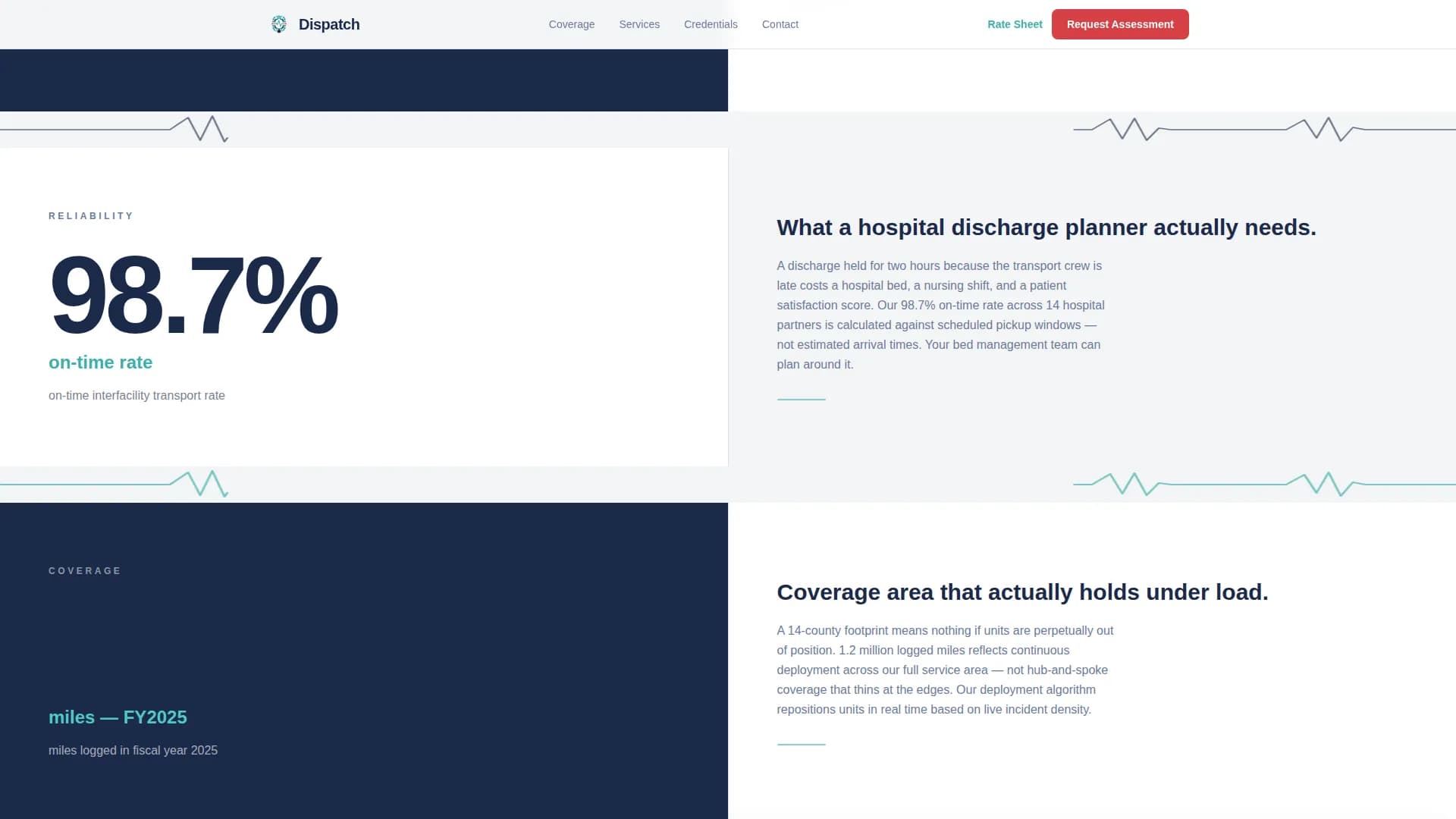 Dispatch - Trusted Emergency Response EMS Landing Page Template