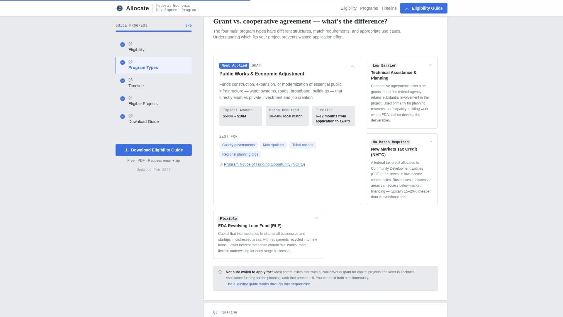 Economic Development Government FAQ Website Template