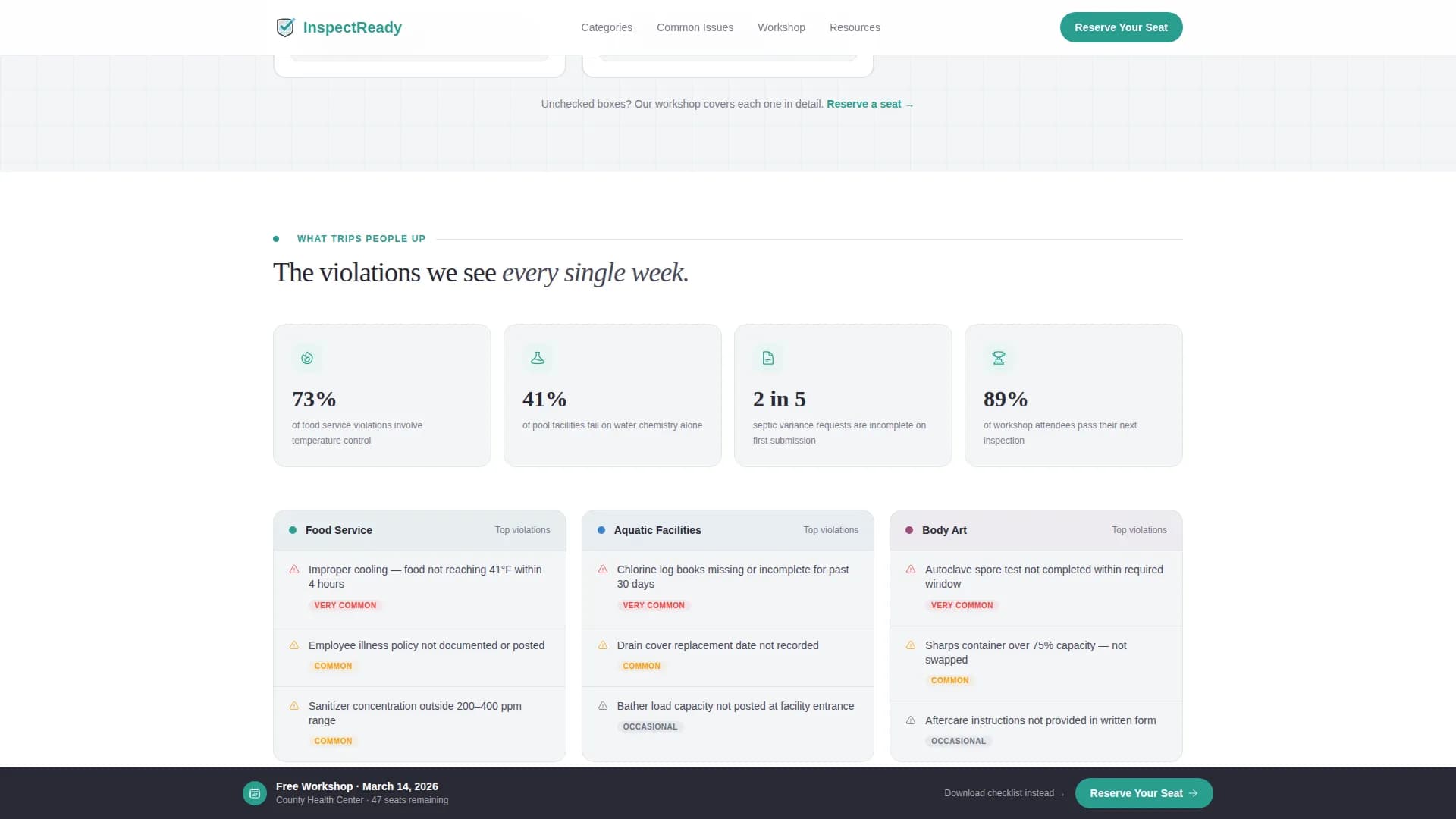 Public Health Department Privacy Policy Website Template