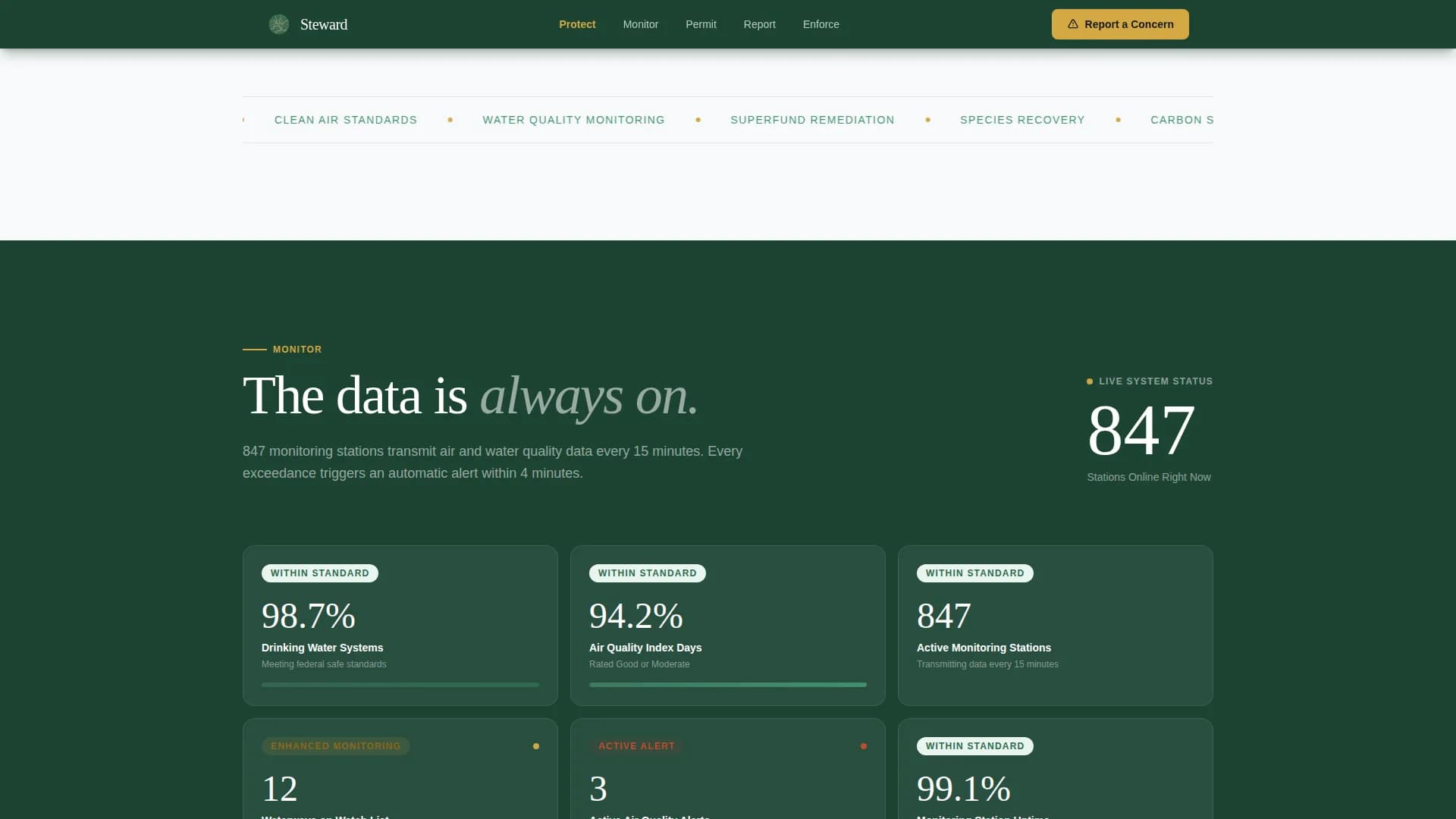 Steward — Committed Environmental Governance Landing Page Template