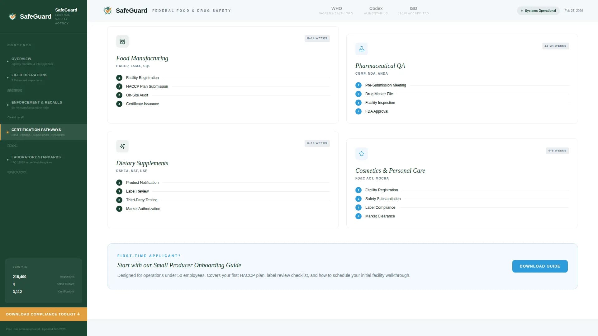 Public Health Department Professional Website Template