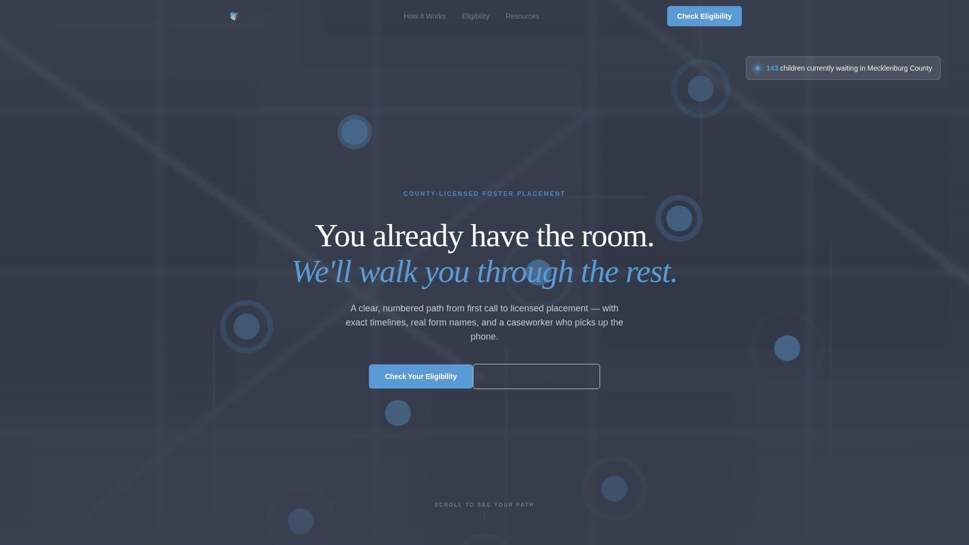 Social Services & Welfare Professional Website Template