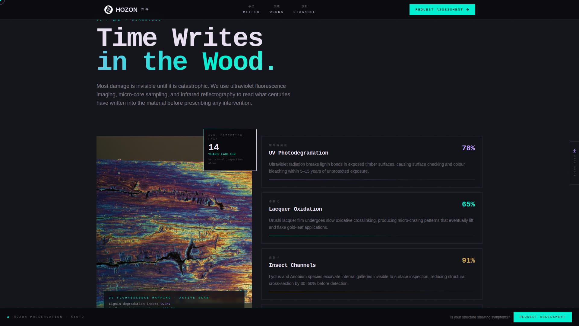 Japanese Architecture Portfolio Website Template