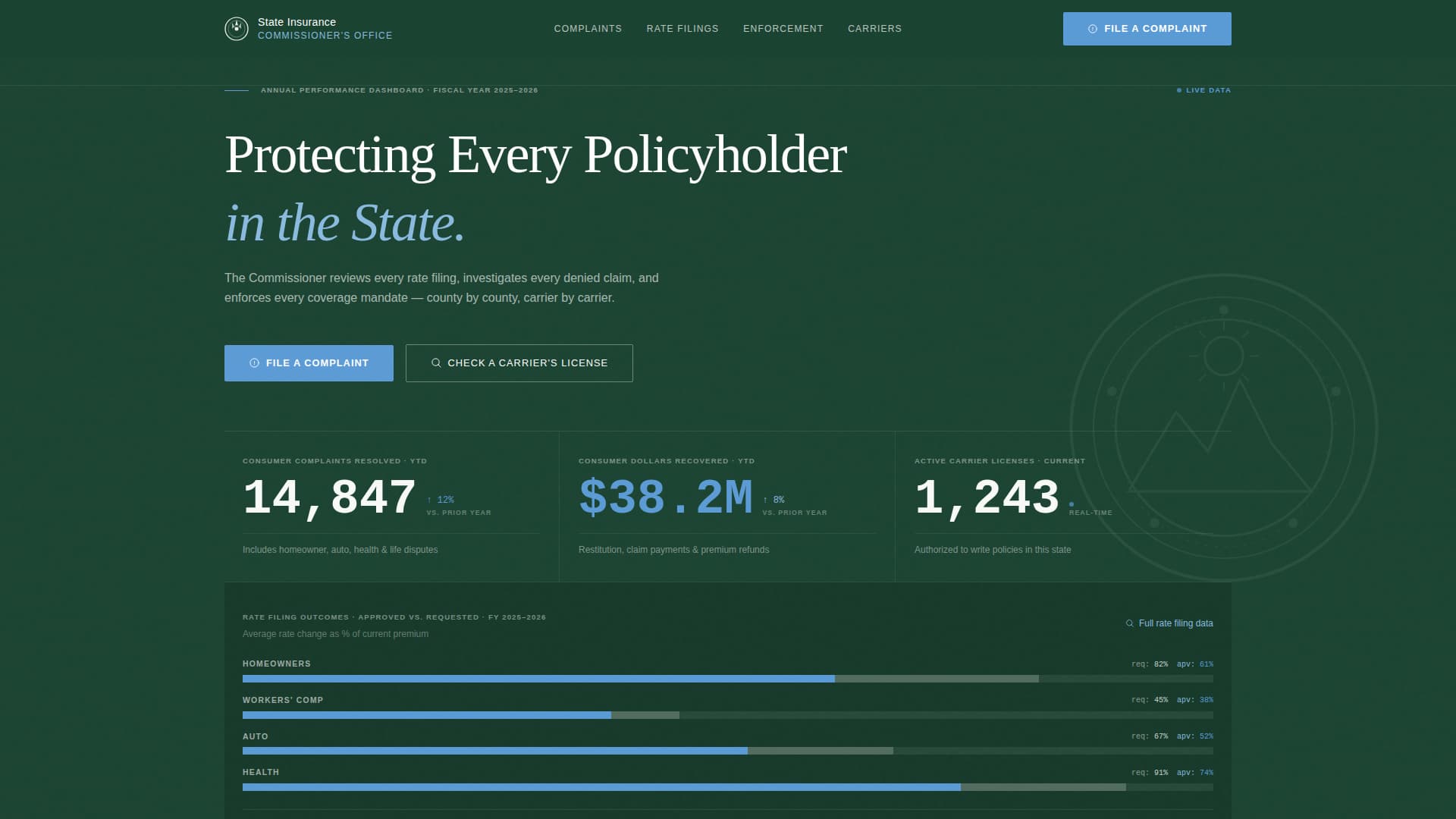 Regulatory & Licensing Professional Website Template