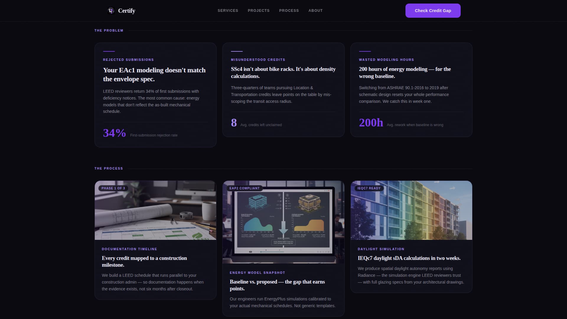 Certify - Precision LEED Landing Page Template