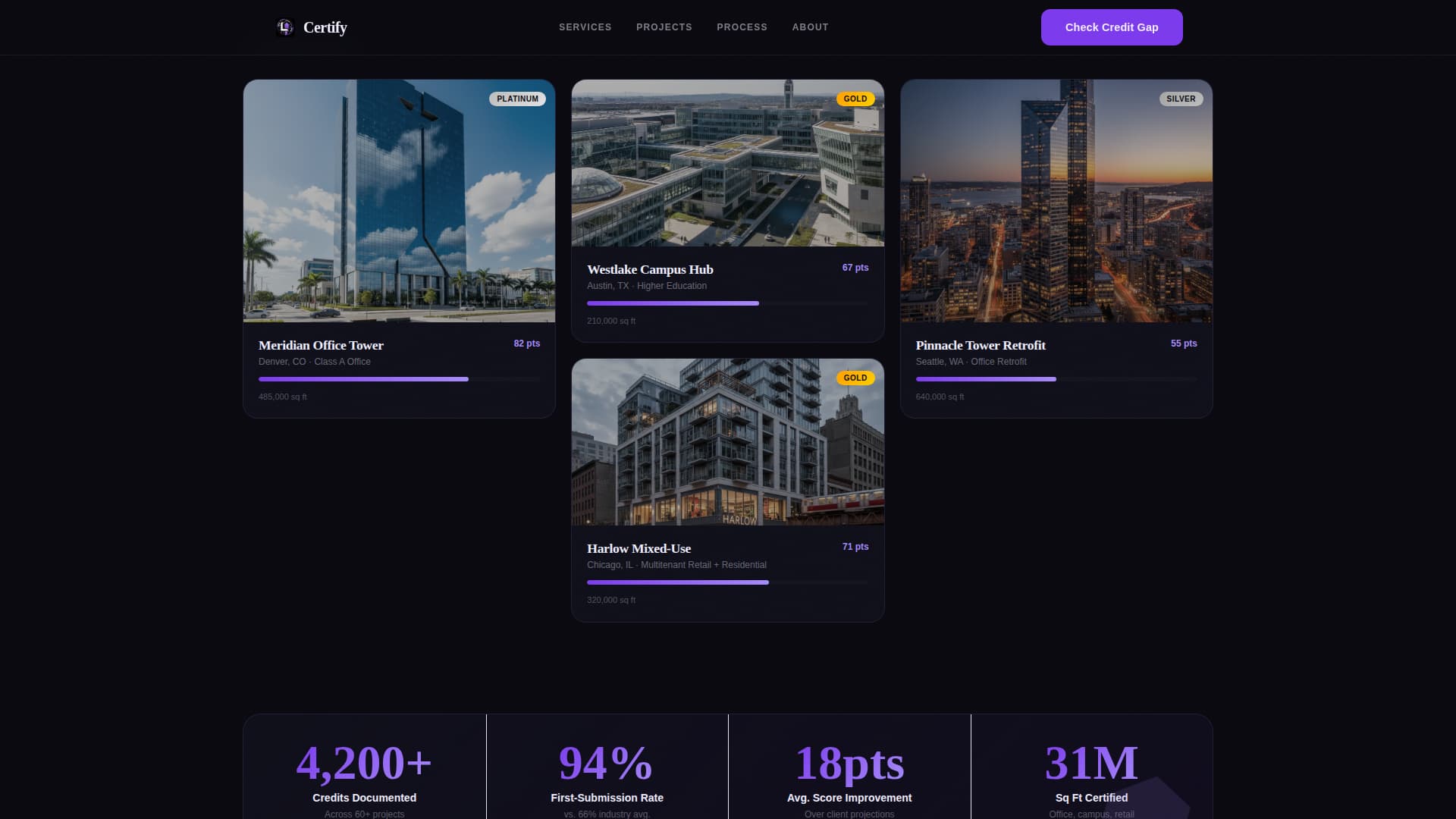 Certify - Precision LEED Landing Page Template