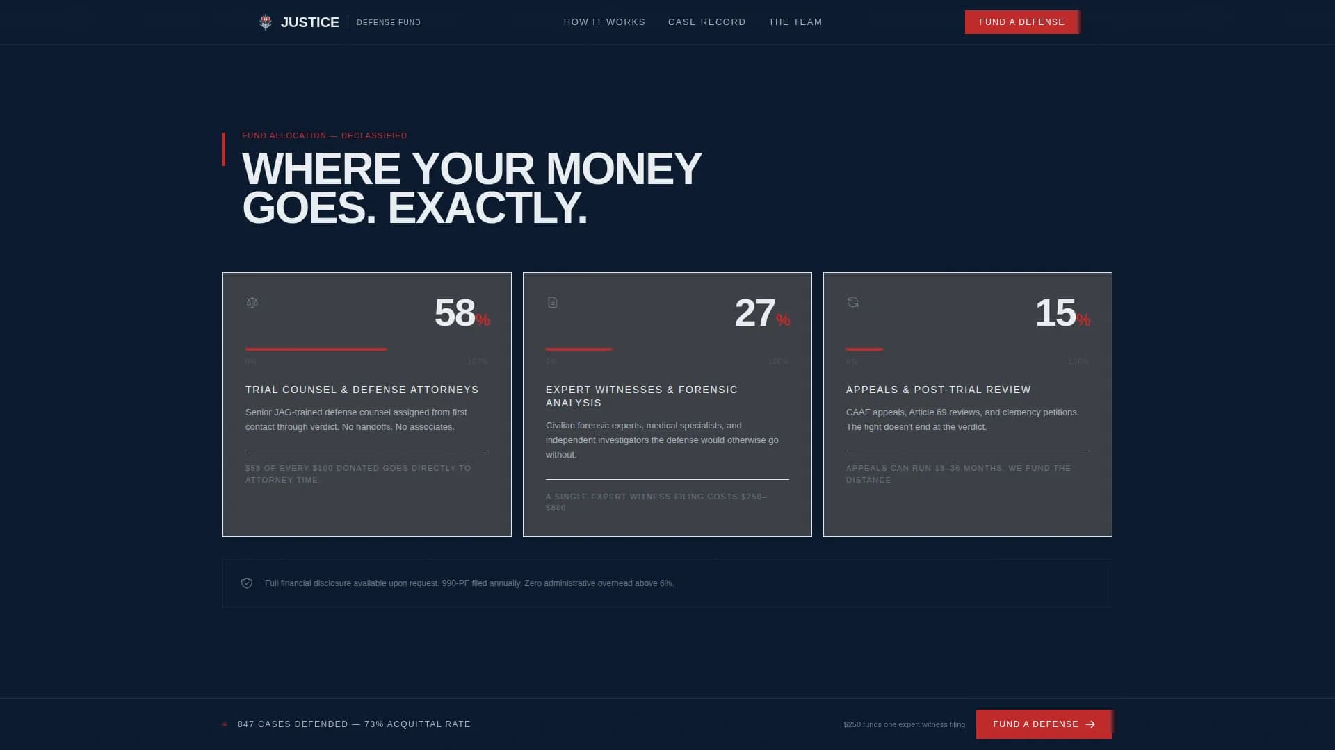 Judiciary & Legal Professional Website Template