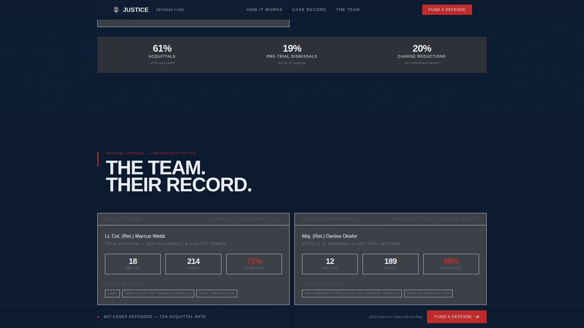 Judiciary & Legal Professional Website Template