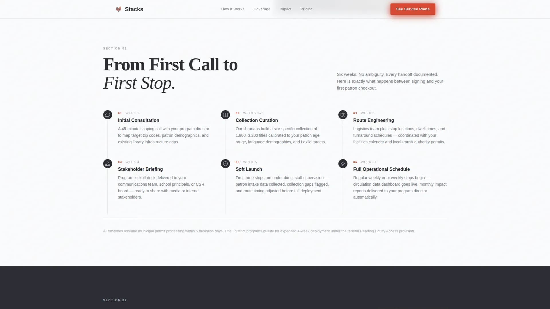 Public Library Pricing Website Template