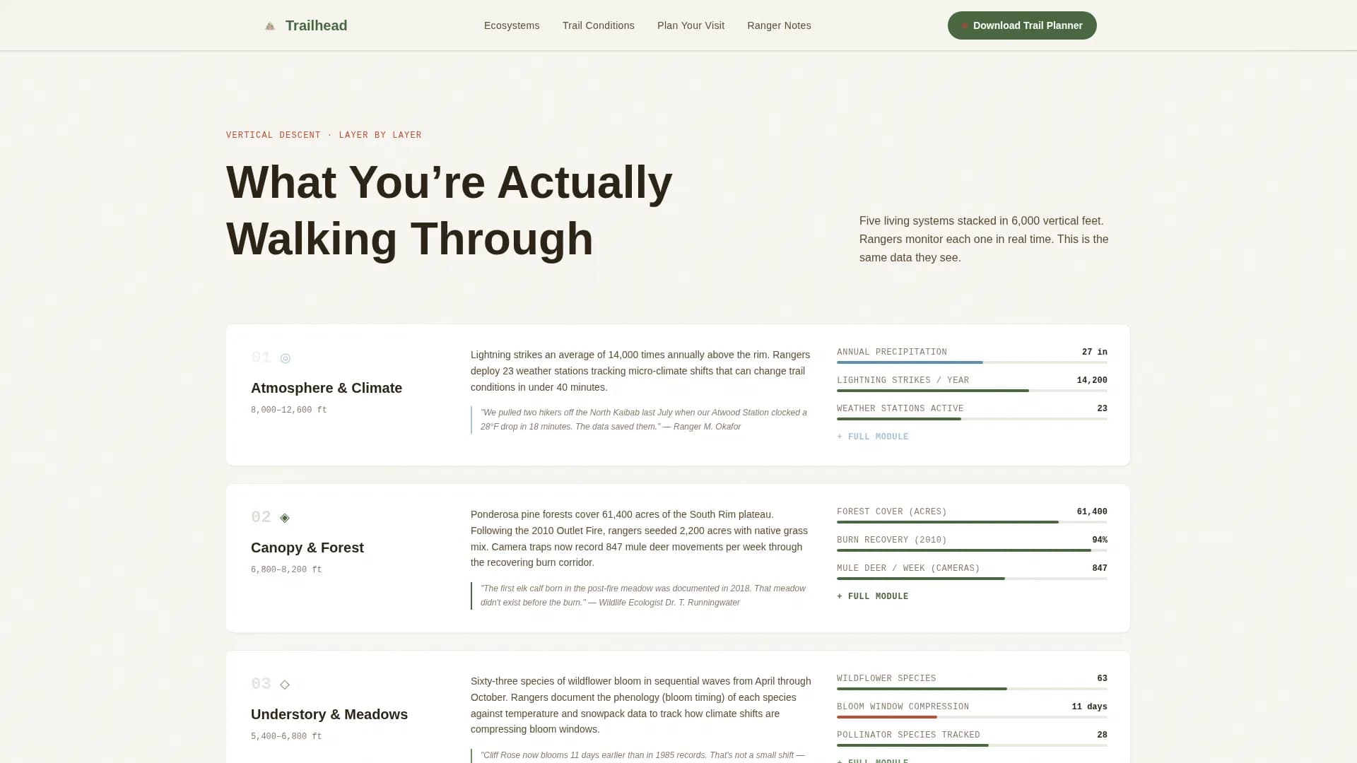 Trailhead — Transformative Park Education Landing Page Template