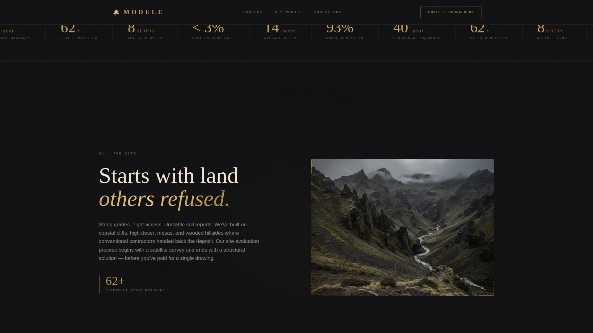 Tiny & Alternative Architecture Portfolio Website Template