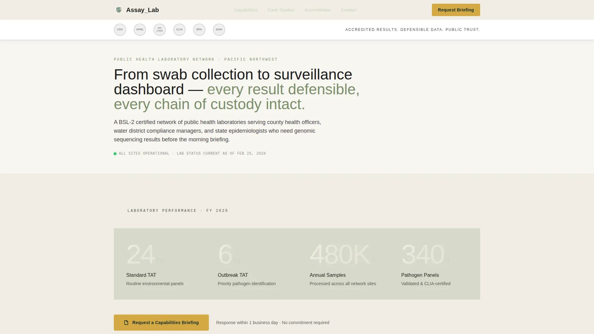 Assay — Certified Lab Analysis Landing Page Template