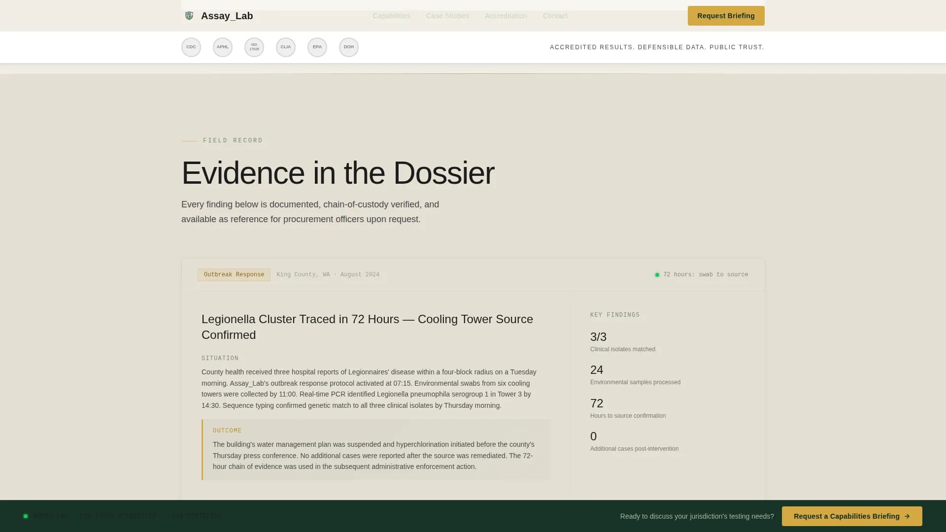 Assay — Certified Lab Analysis Landing Page Template