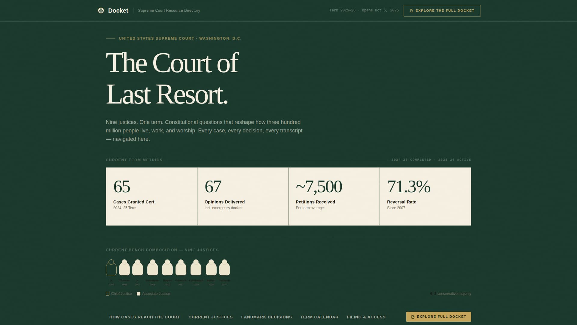 Judiciary & Legal Advanced Professional Website Template