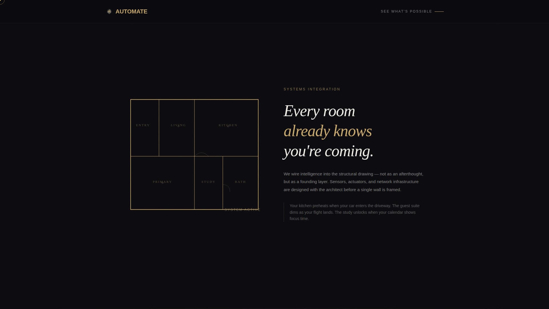 Automate - Intelligent Smart Home Landing Page Template