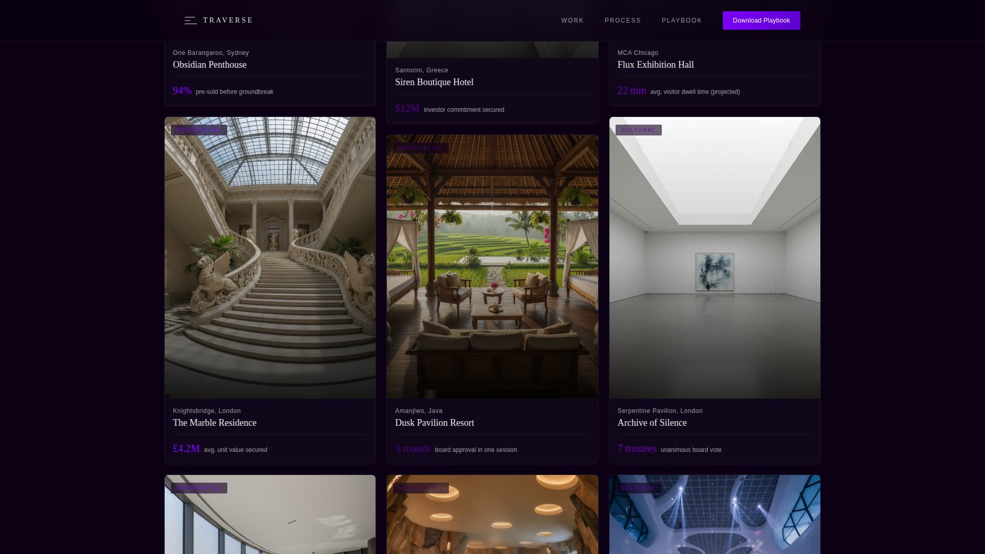 3D Visualization & Rendering Reviews Website Template