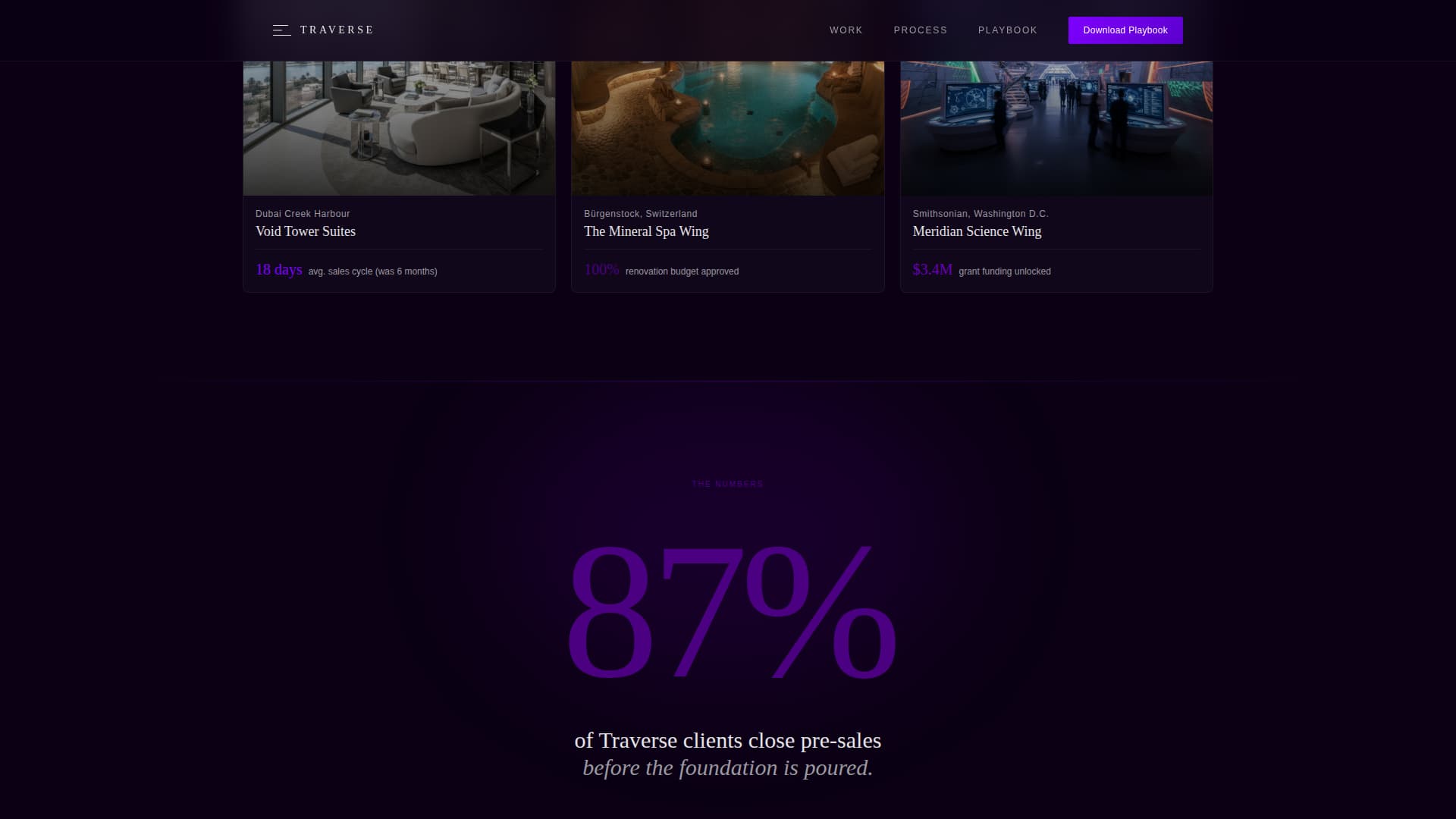 3D Visualization & Rendering Reviews Website Template