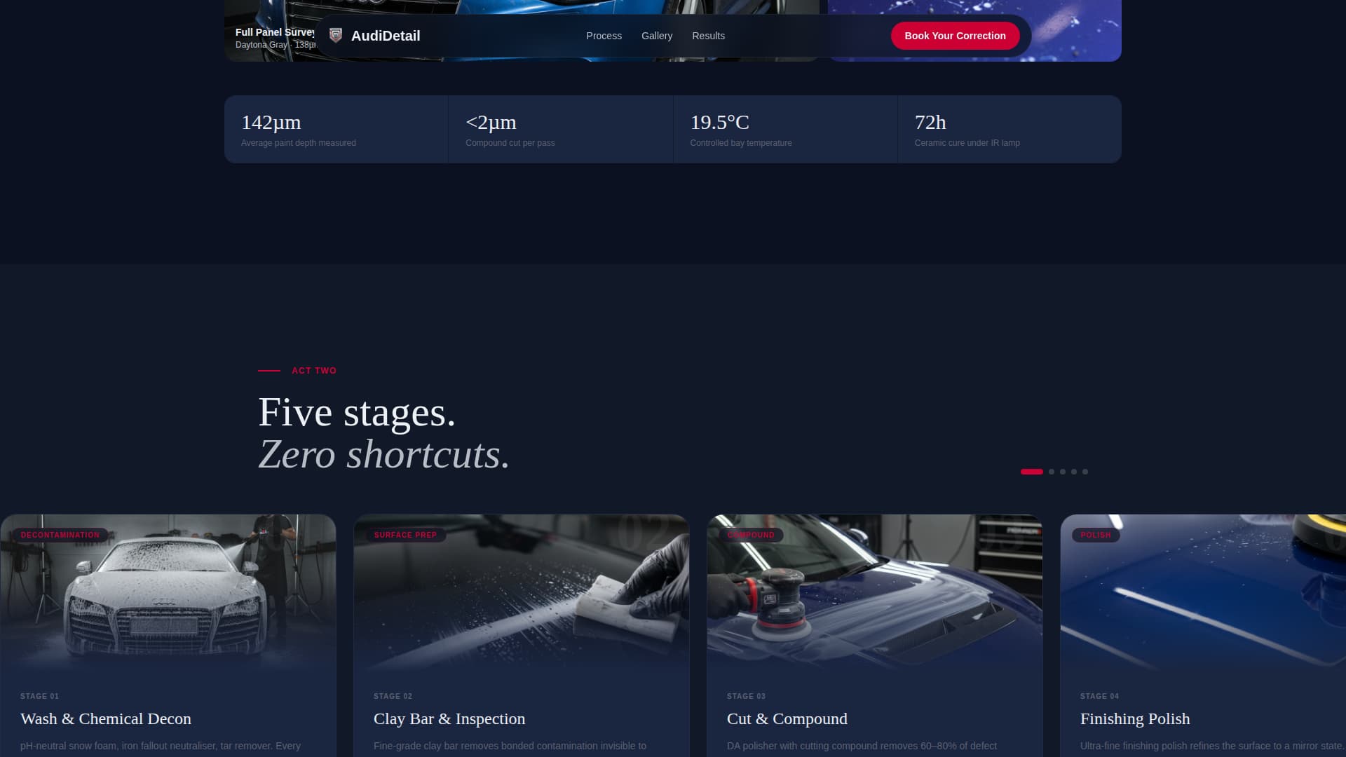 Quattro - Precision Detailing Landing Page Template