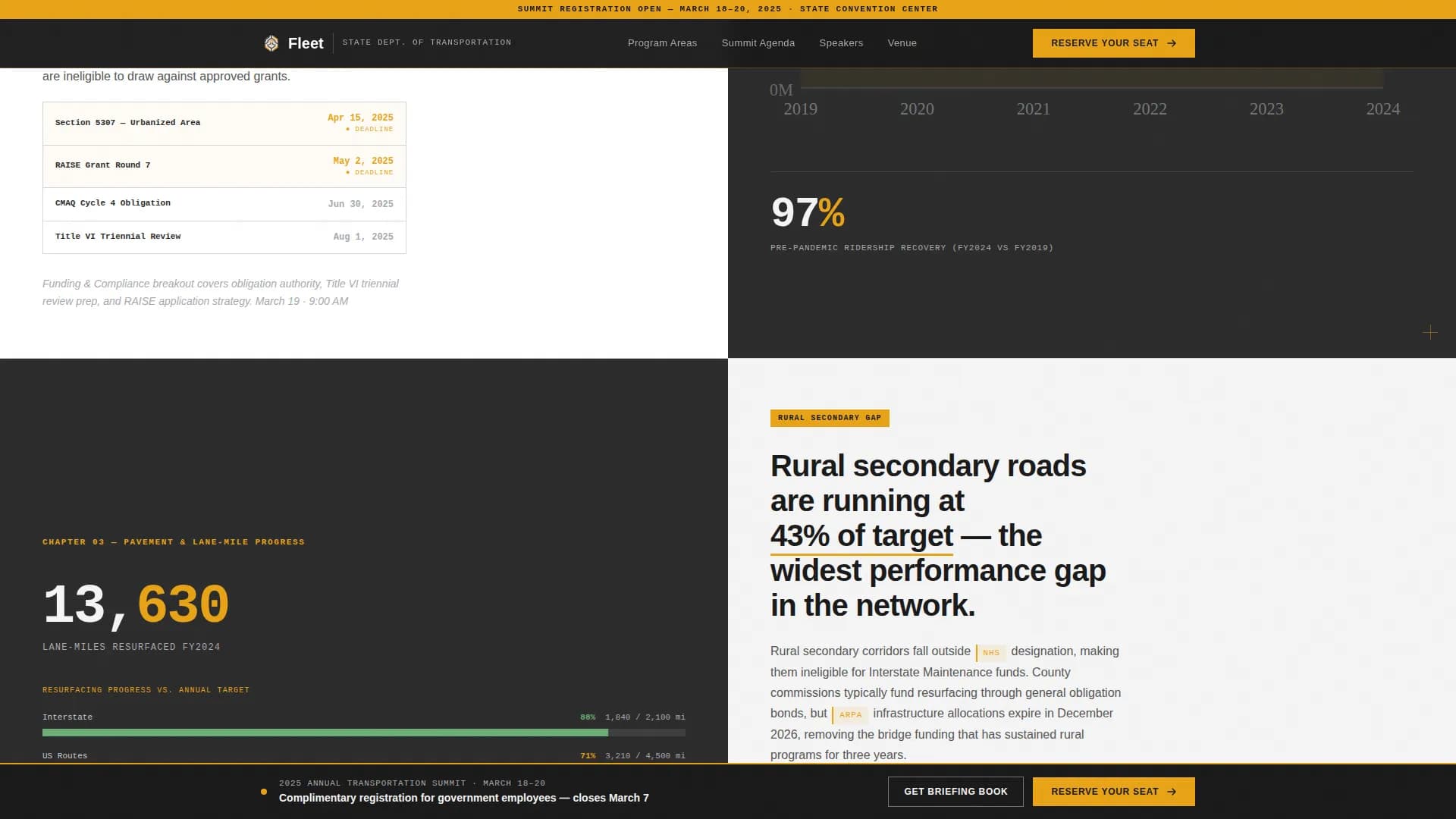 Connect — Infrastructure Transportation Landing Page Template
