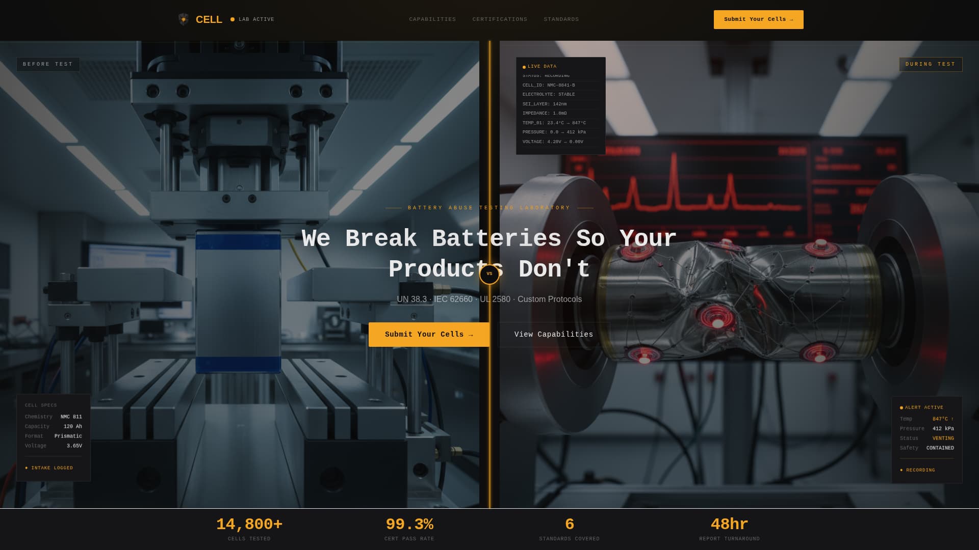Cellbreak - High Stakes Battery Testing Landing Page Template