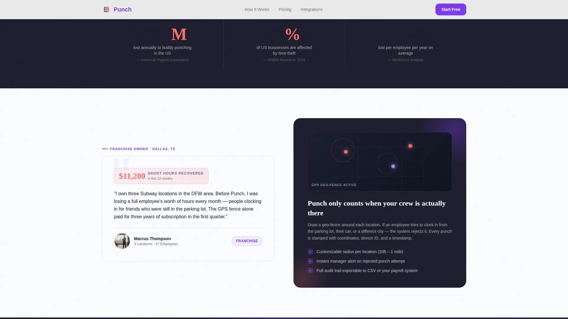 Clockwise — Biometric Time Tracking Landing Page Template
