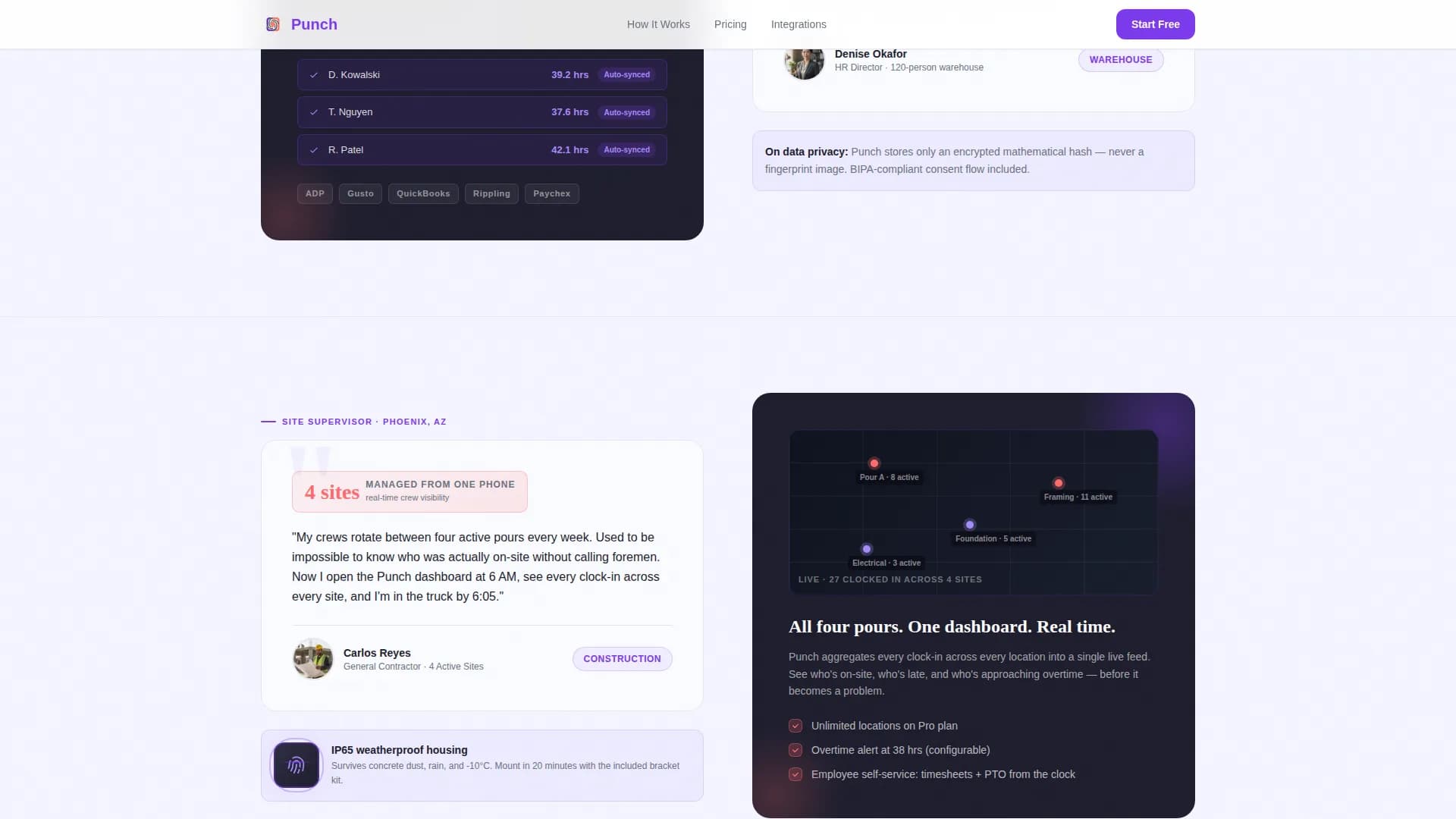 Clockwise — Biometric Time Tracking Landing Page Template