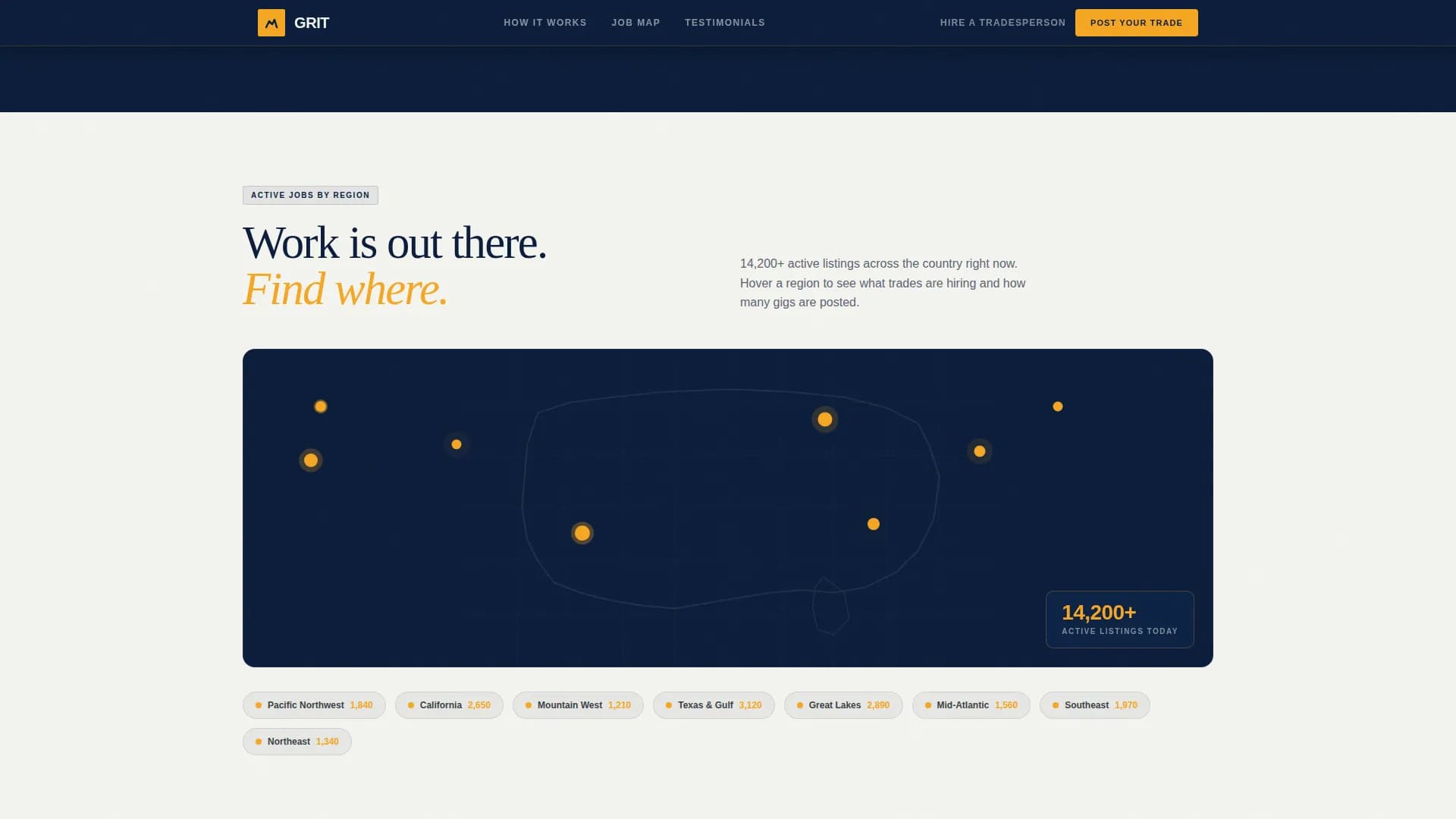 Hardhat — Trade Job Board Landing Page Template