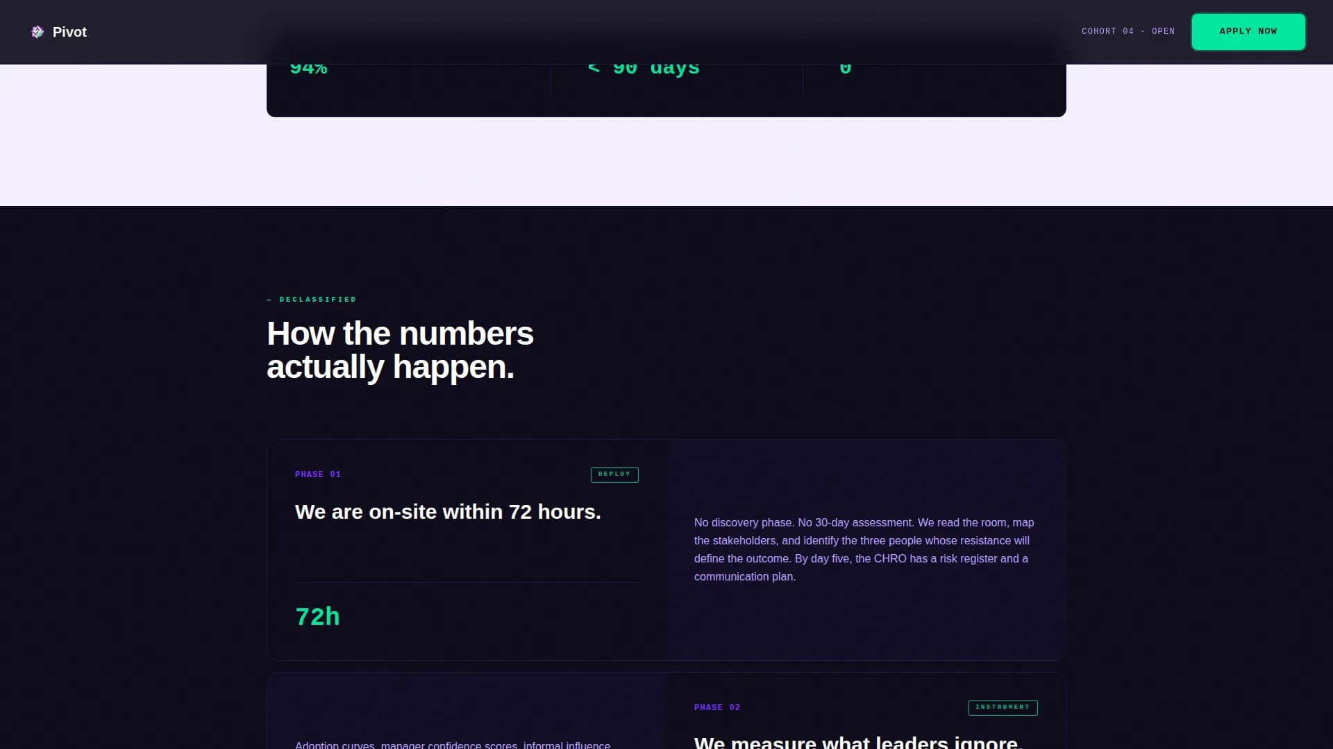 Pivot - Change Management Recruitment Landing Page Template