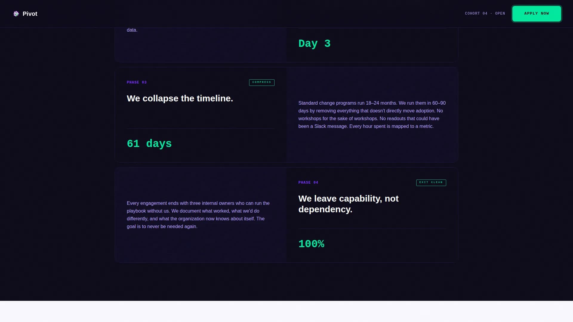 Pivot - Change Management Recruitment Landing Page Template