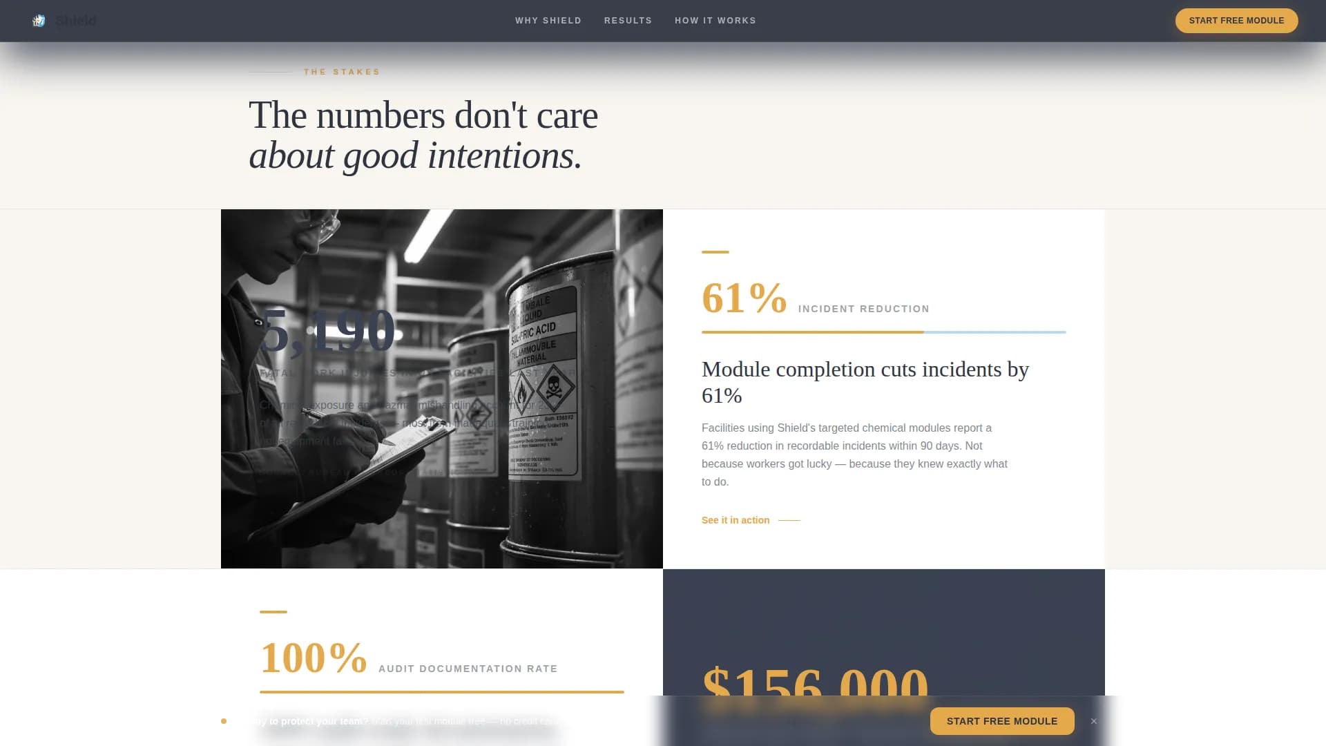 Shield — Proven Chemical Safety Landing Page Template