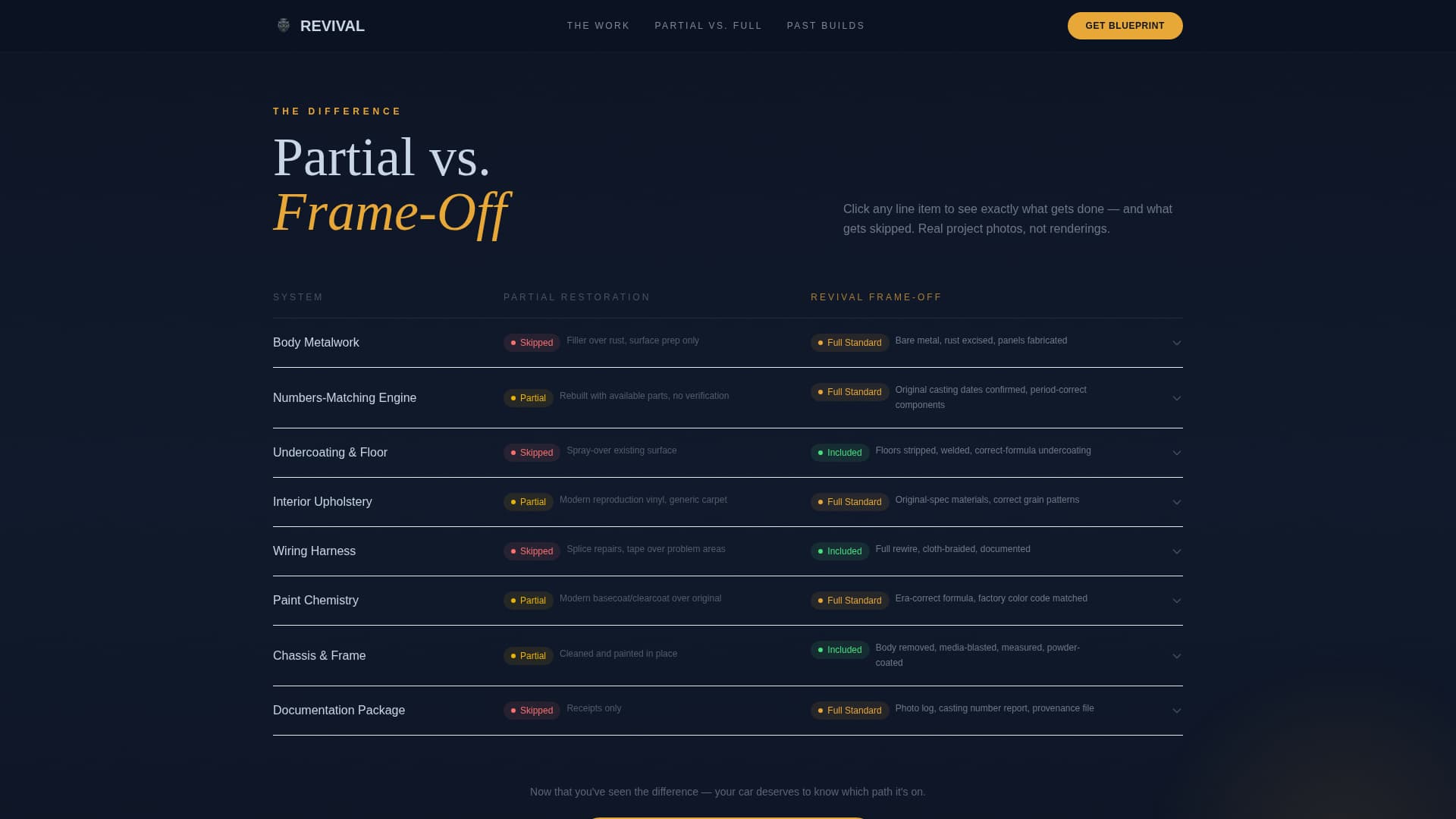 Revival - Immersive Restoration Landing Page Template