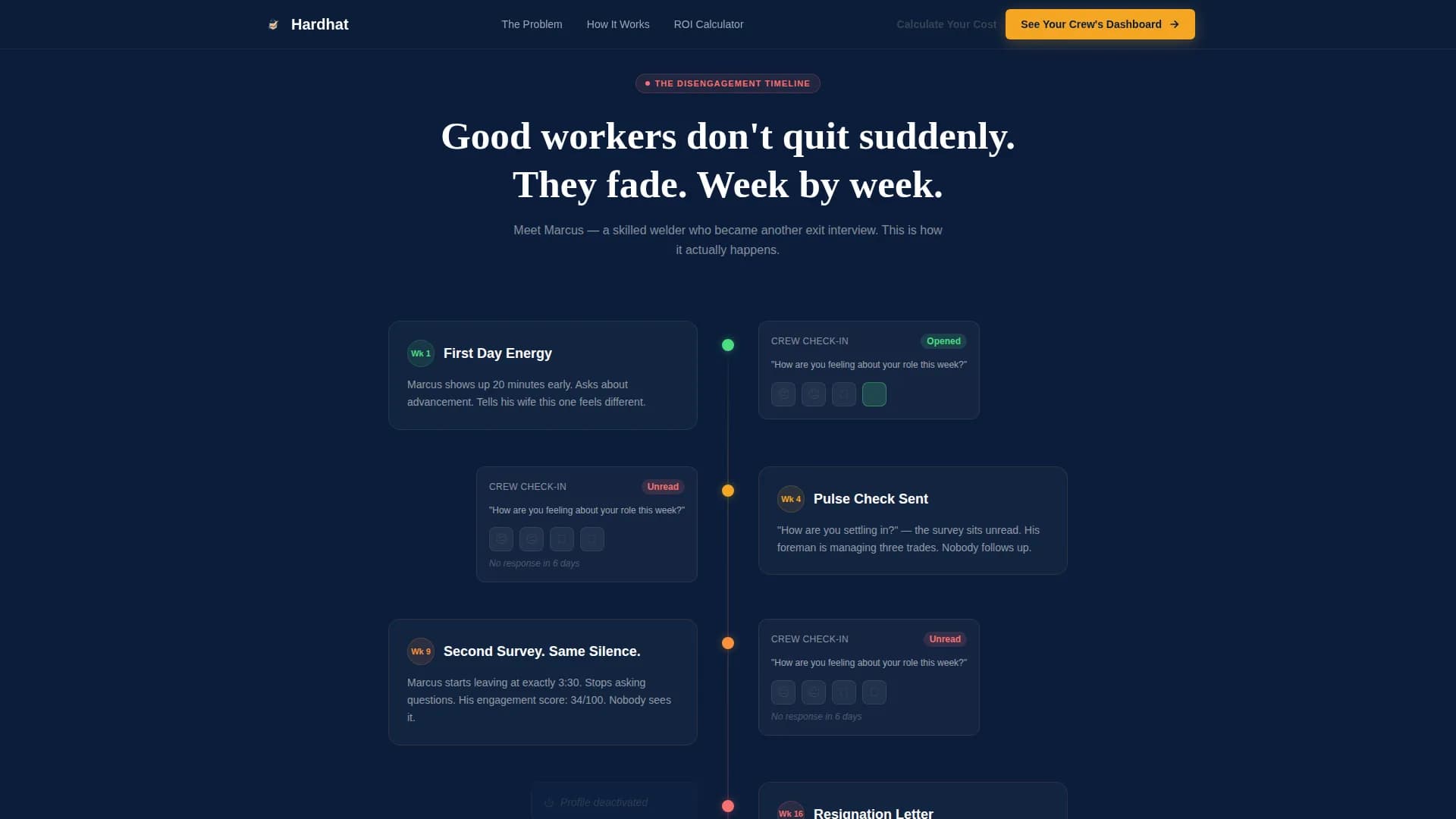Hardhat — Engaging Construction Workforce Landing Page Template