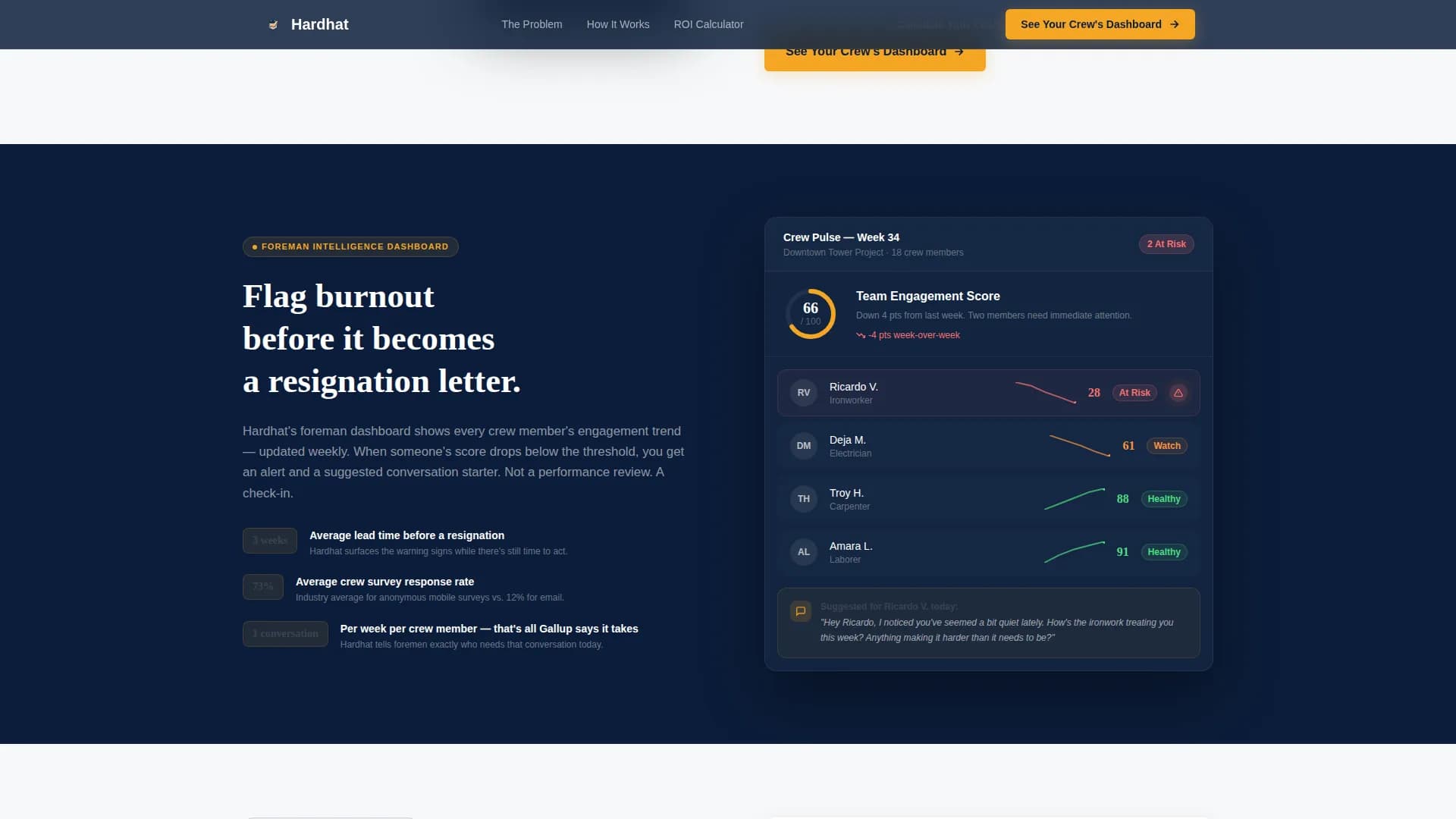 Hardhat — Engaging Construction Workforce Landing Page Template