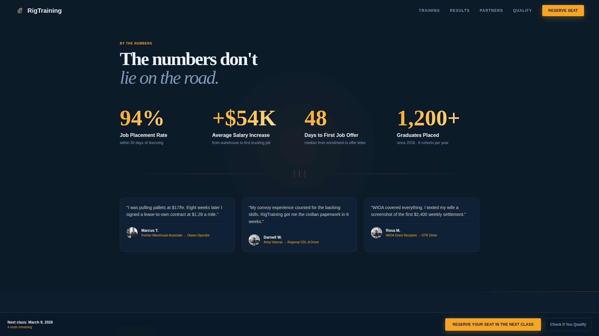 Rig - Dynamic CDL Landing Page Template