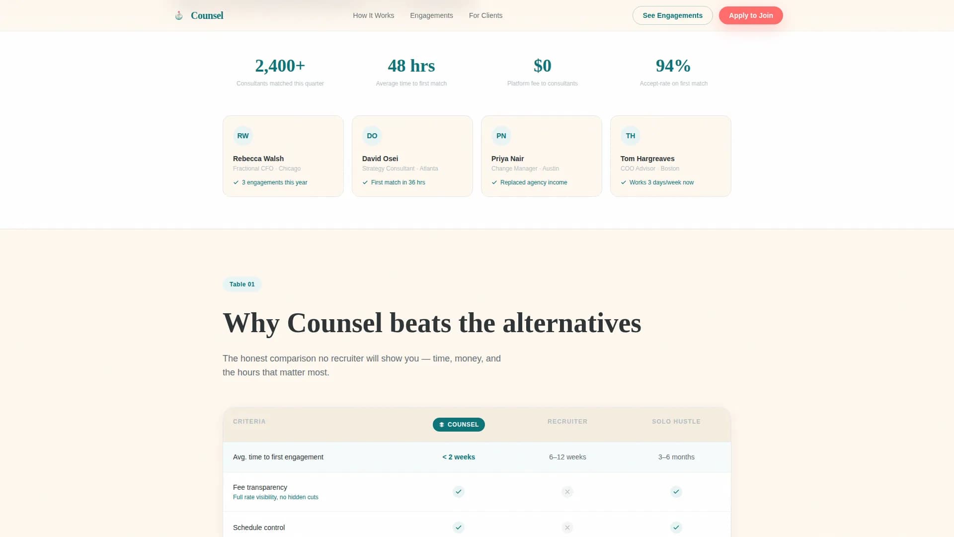 Counsel — Trusted Consultant Network Landing Page Template