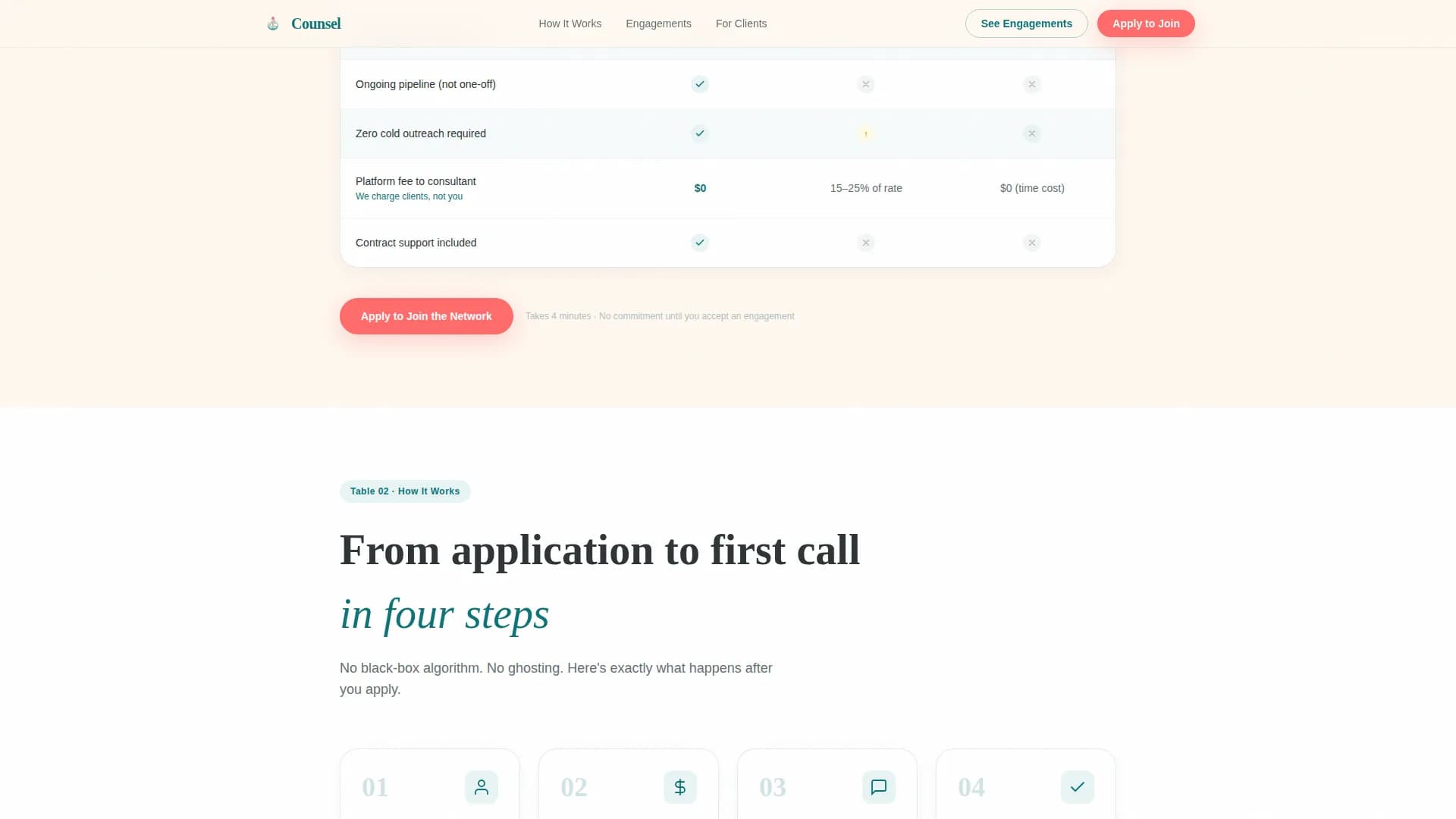 Counsel — Trusted Consultant Network Landing Page Template