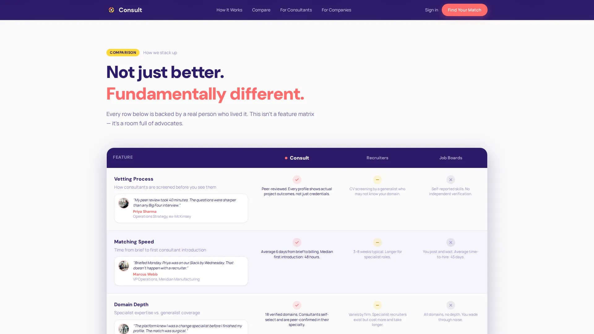 Matchmake — Consulting Marketplace Landing Page Template