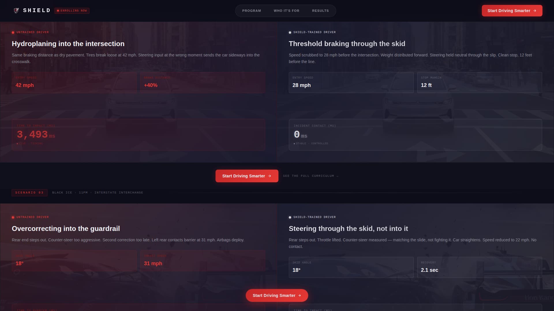Shield - Powerful Defensivedriving Landing Page Template