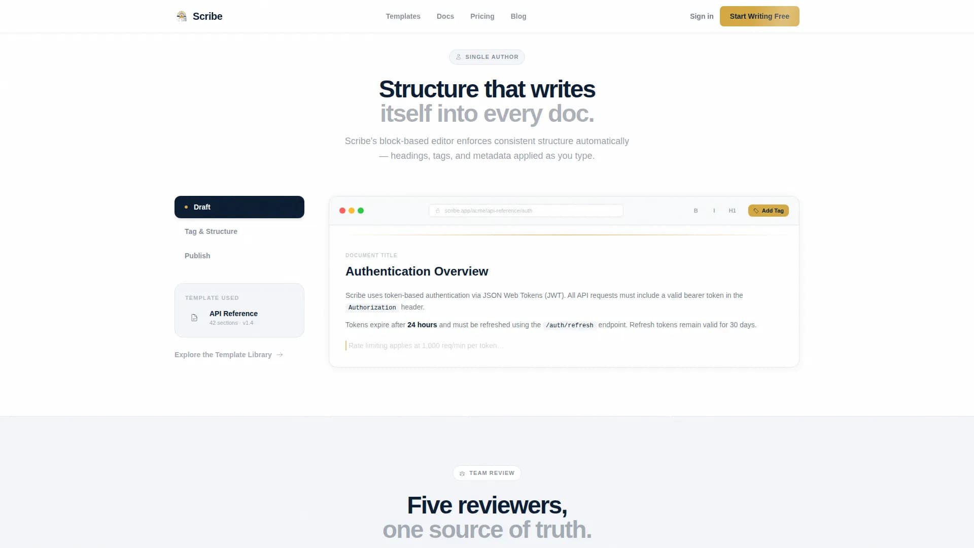 Compose — Content Authoring Tool Landing Page Template