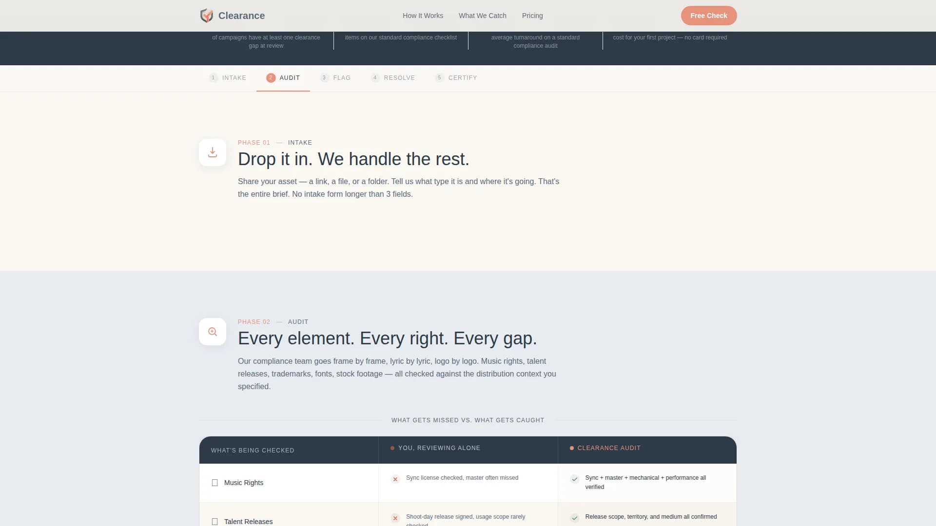 Streamline — Creative Compliance Landing Page Template