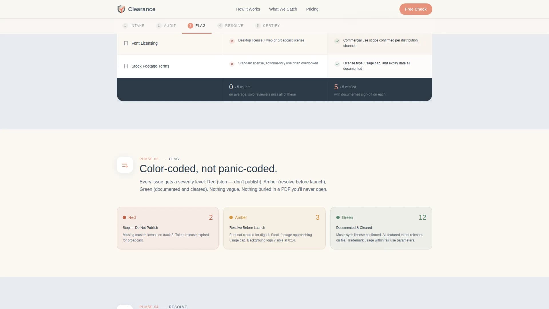 Streamline — Creative Compliance Landing Page Template