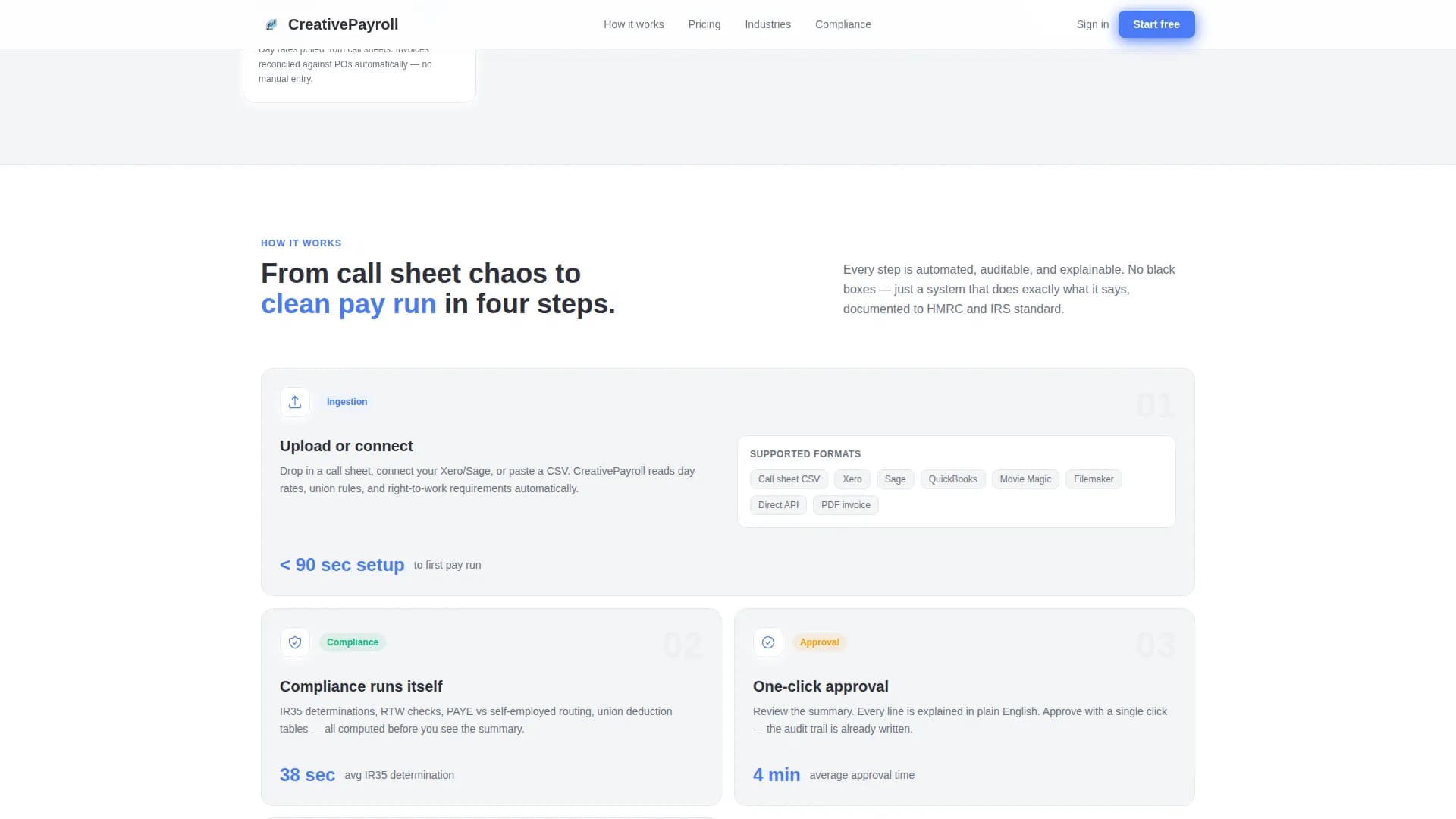 Disburse — Freelancer Payroll Landing Page Template